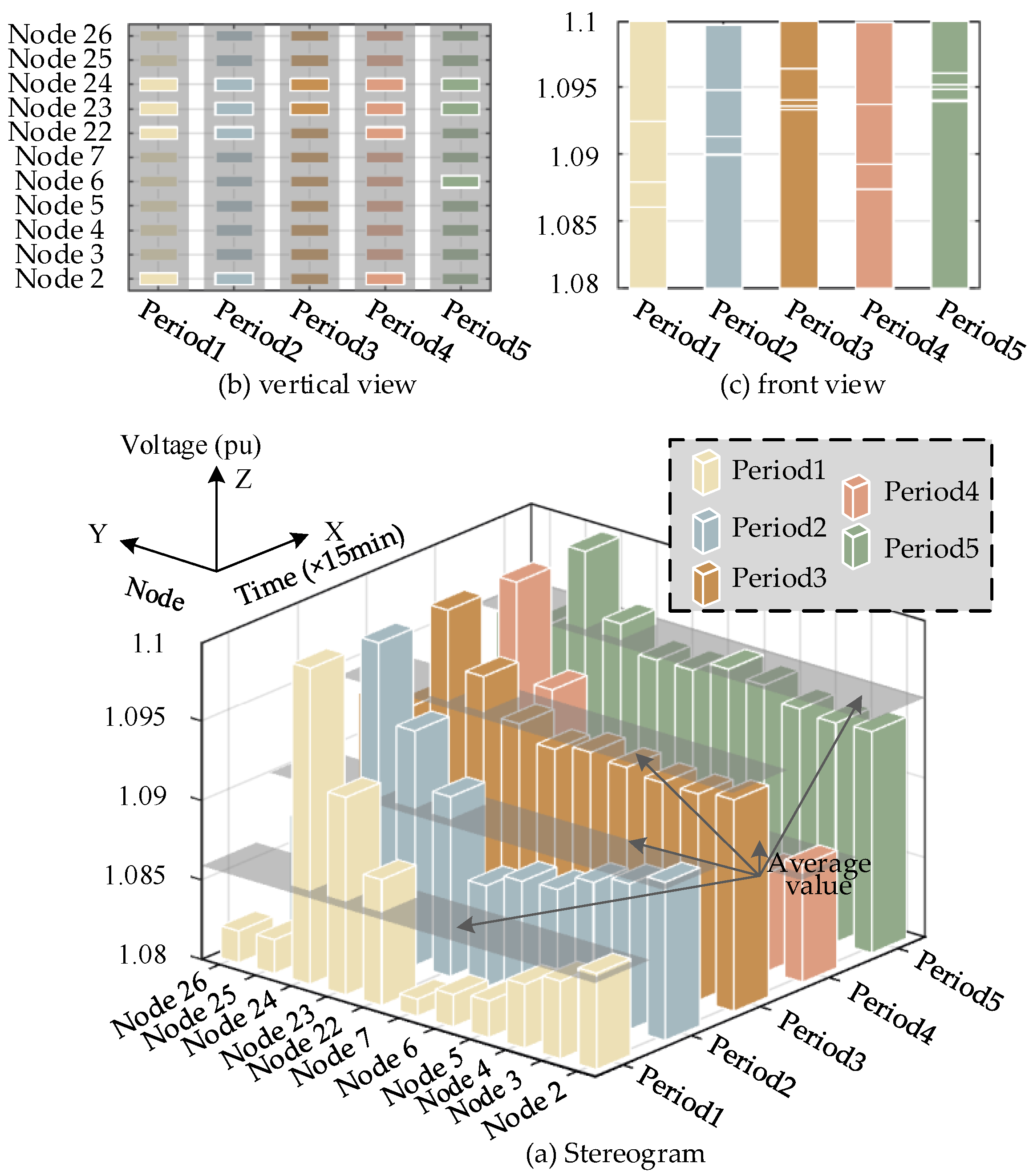 Electronics 12 04230 g009