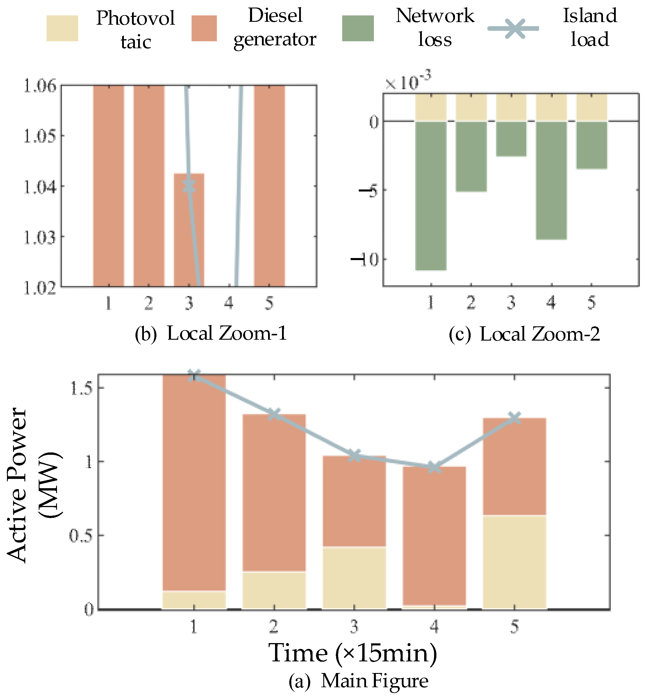 Electronics 12 04230 g010