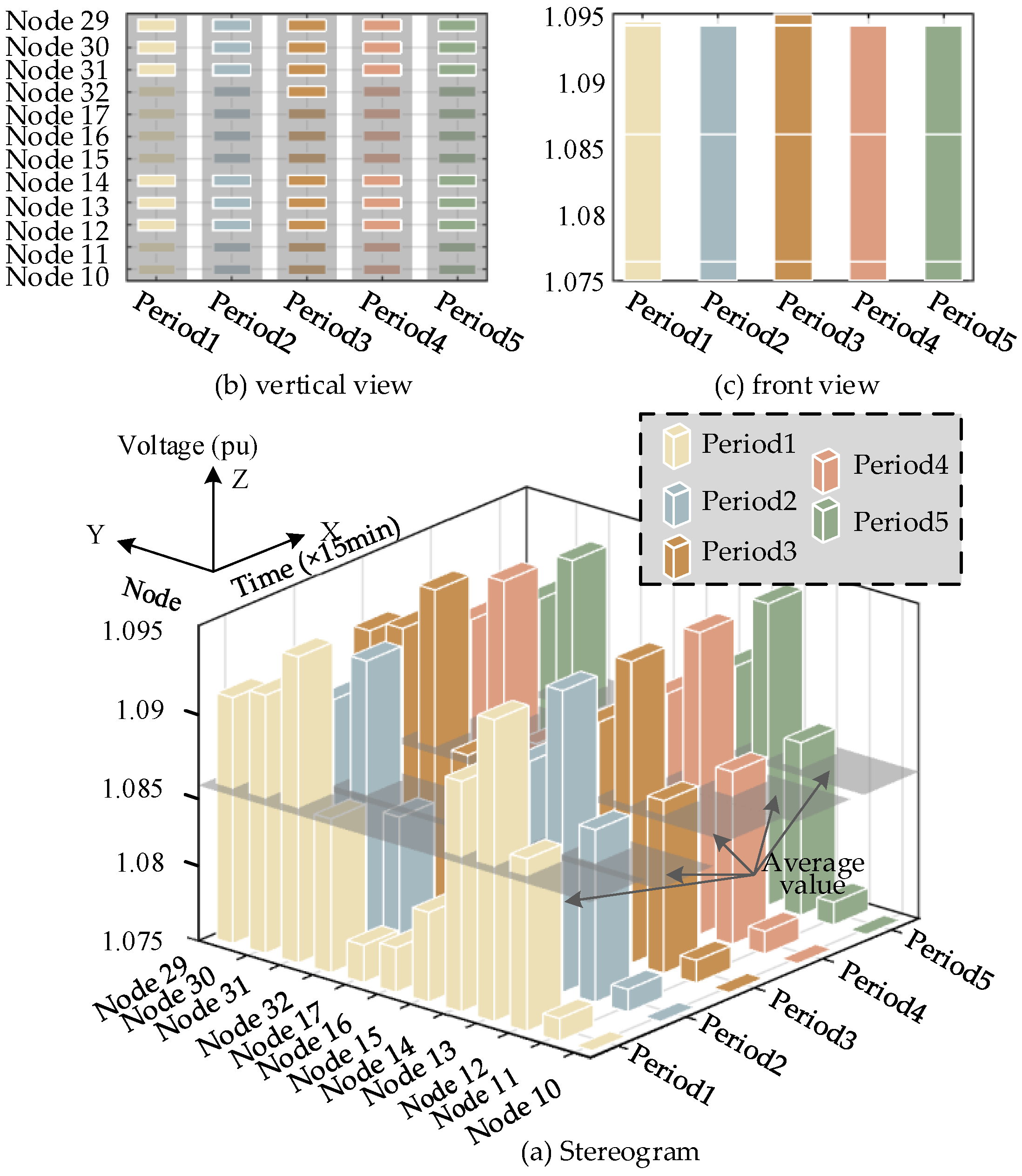 Electronics 12 04230 g013