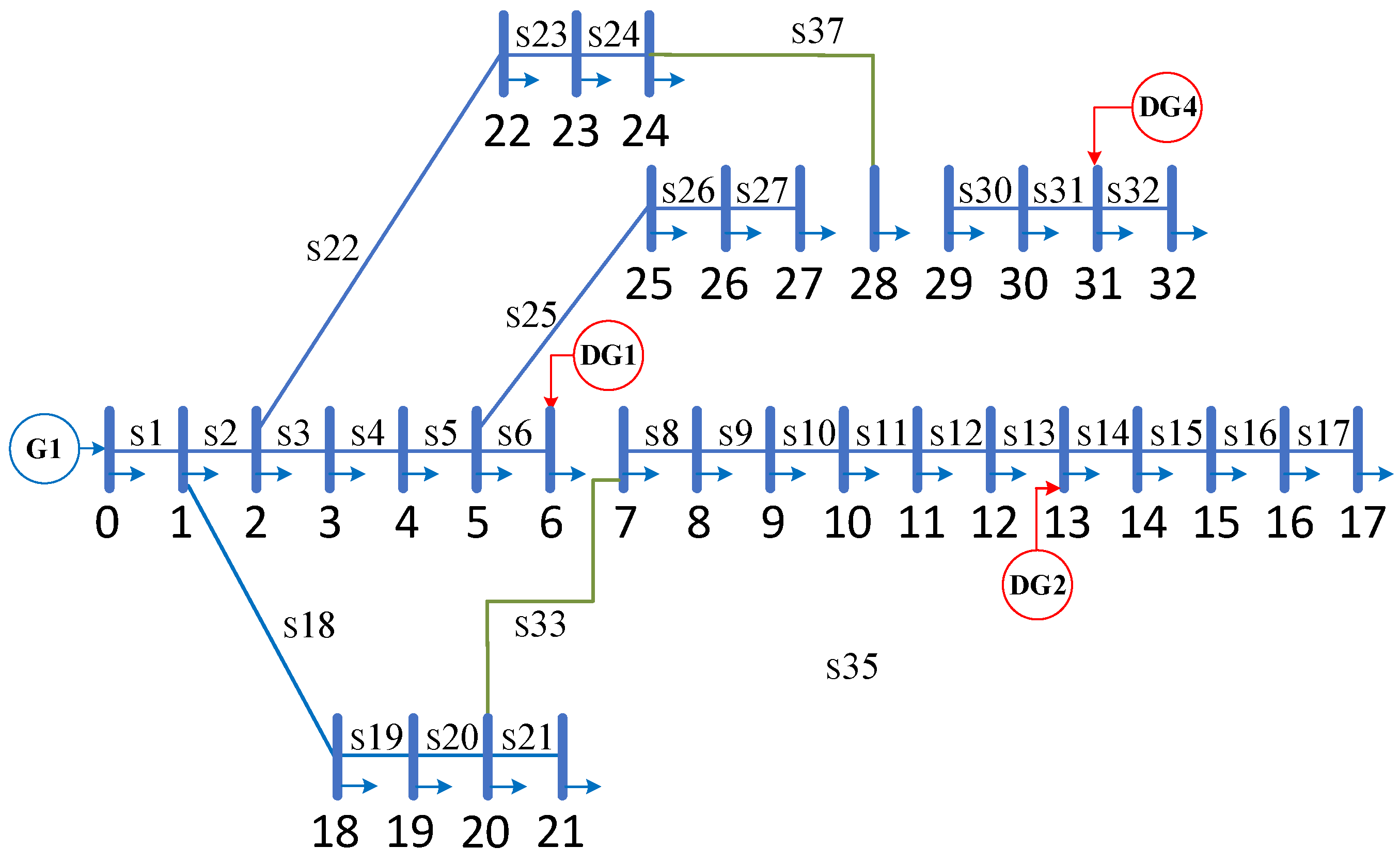 Electronics 12 04230 g014