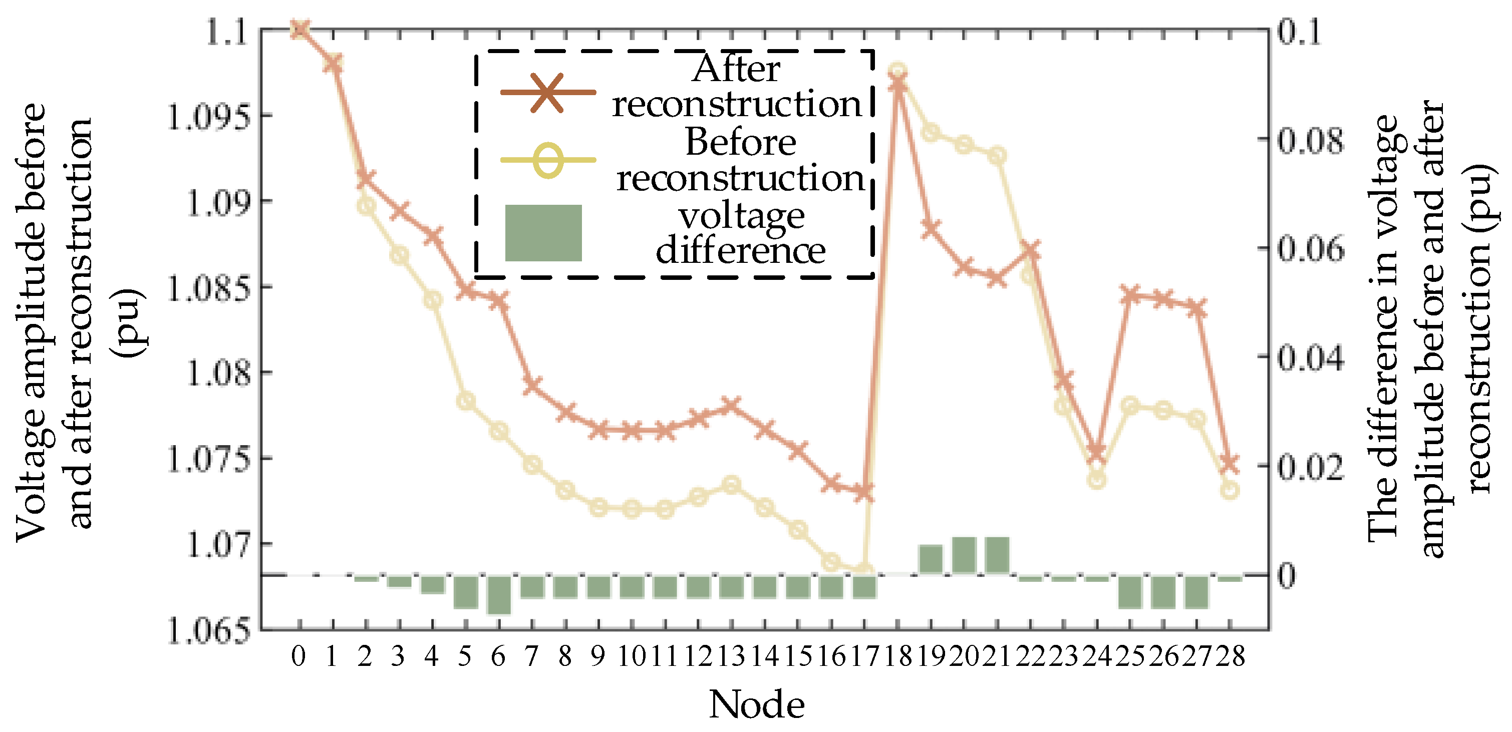 Electronics 12 04230 g015