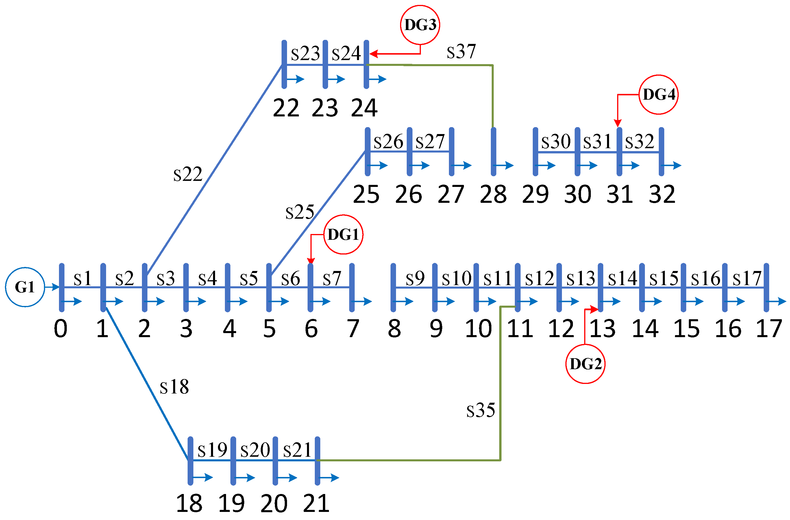 Electronics 12 04230 g016