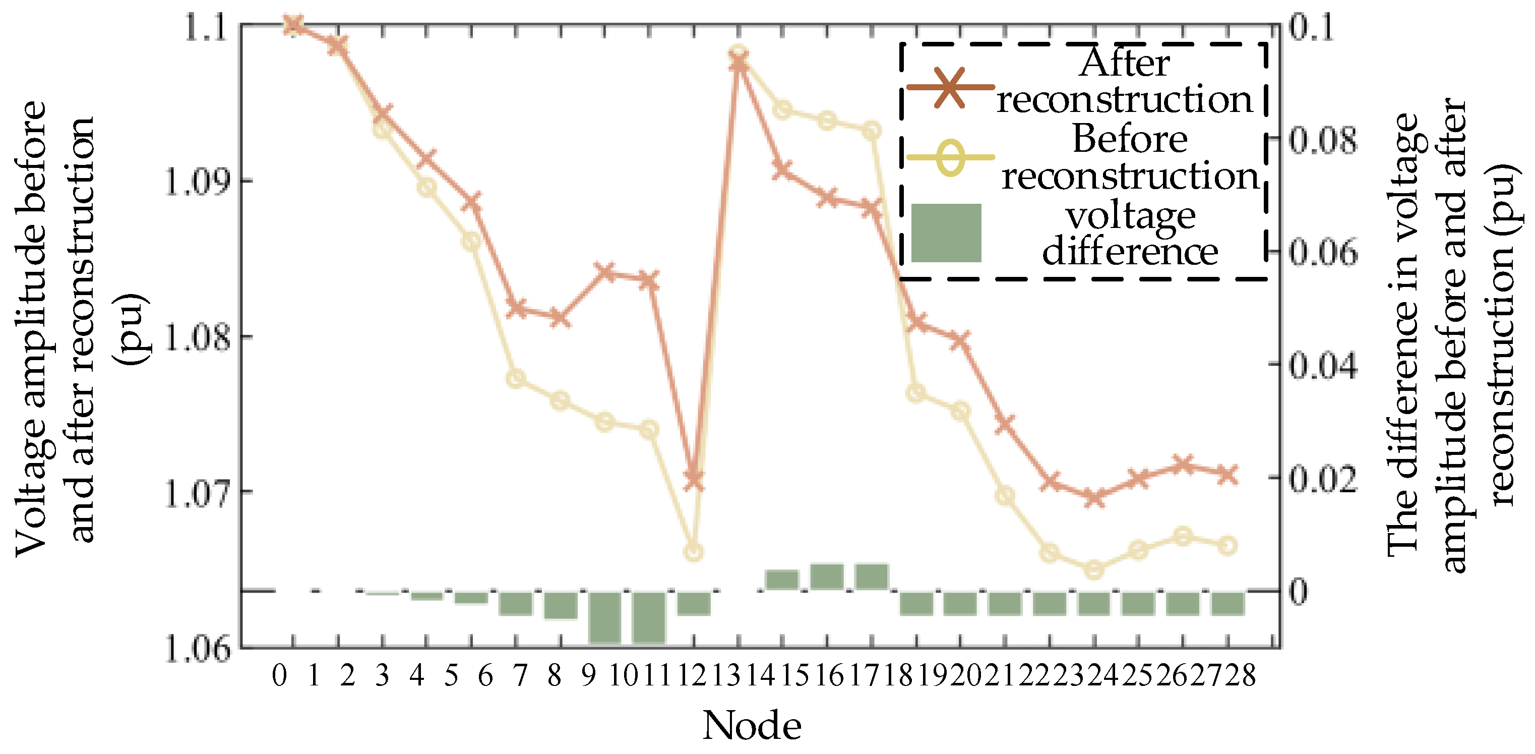 Electronics 12 04230 g019