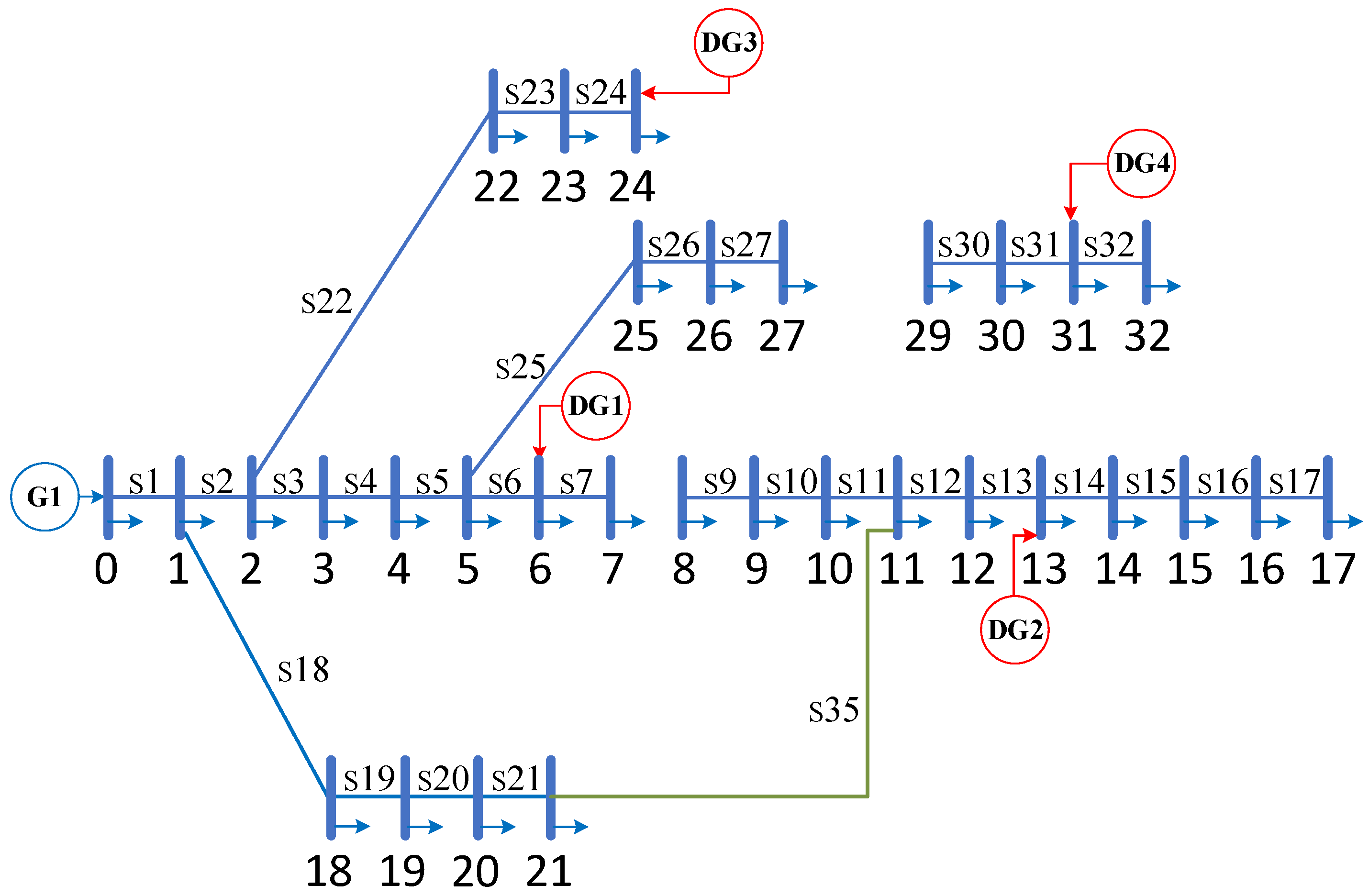 Electronics 12 04230 g020