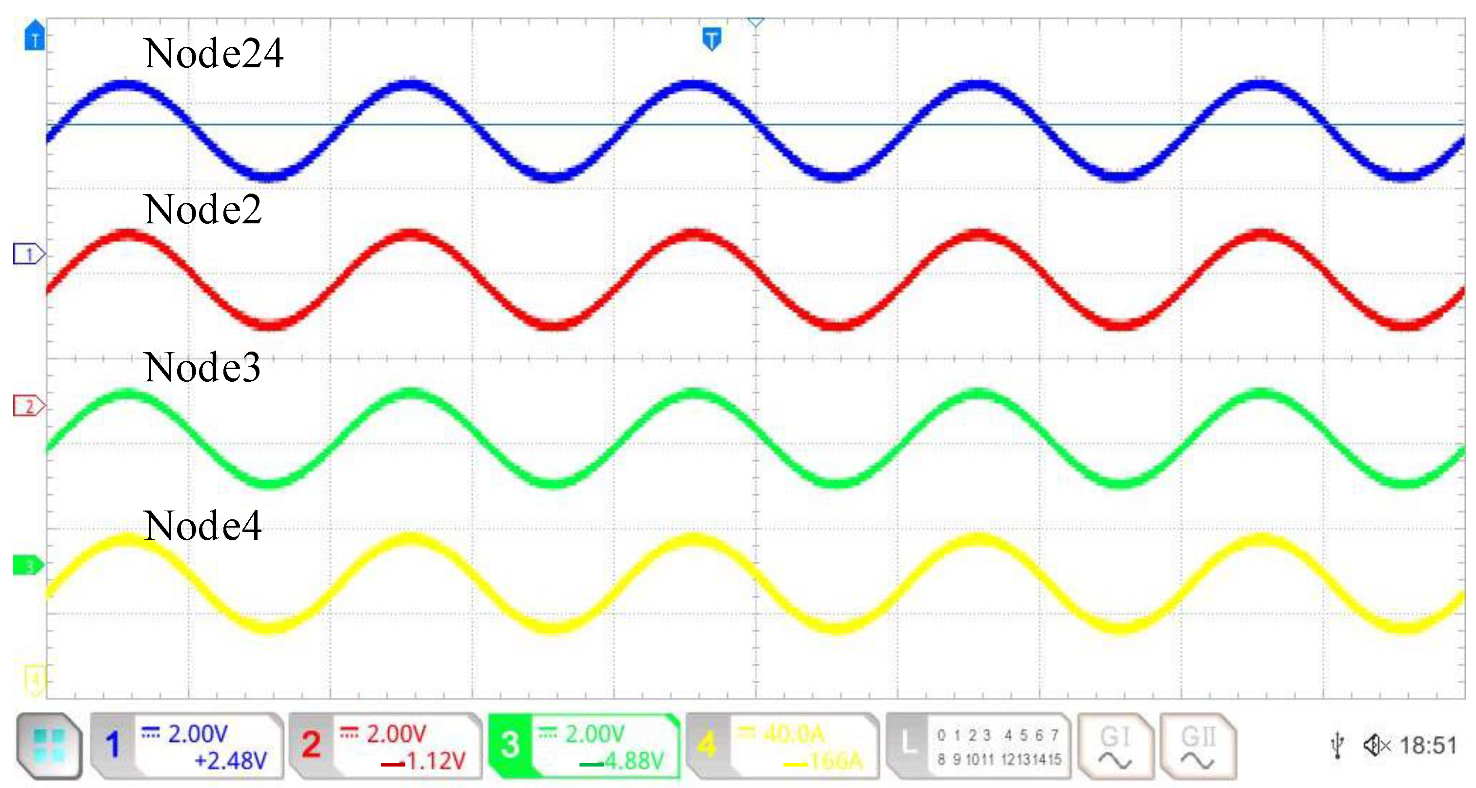 Electronics 12 04230 g024a