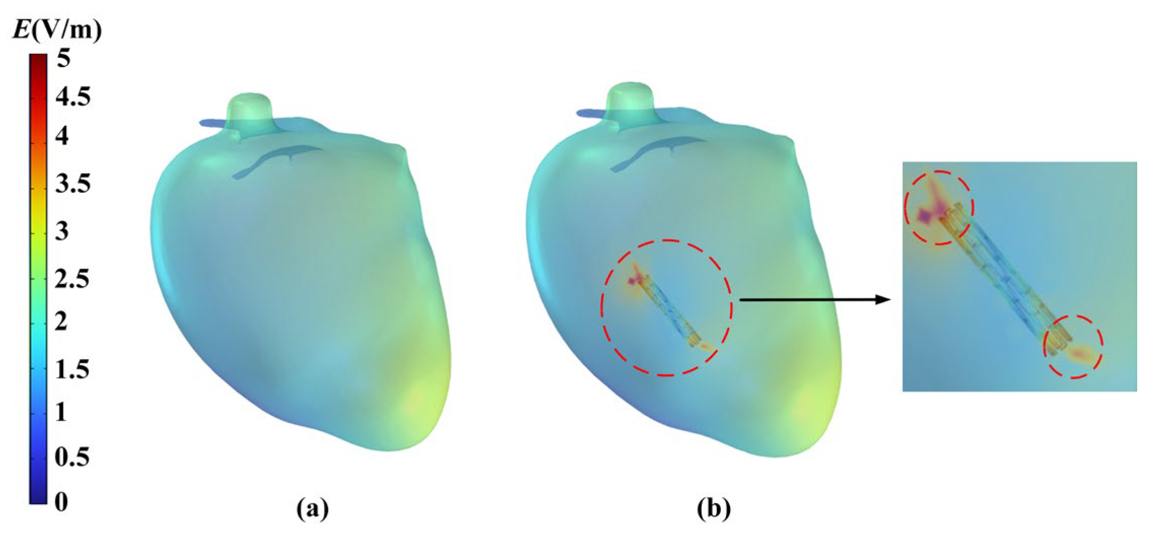 Electronics 12 04231 g007