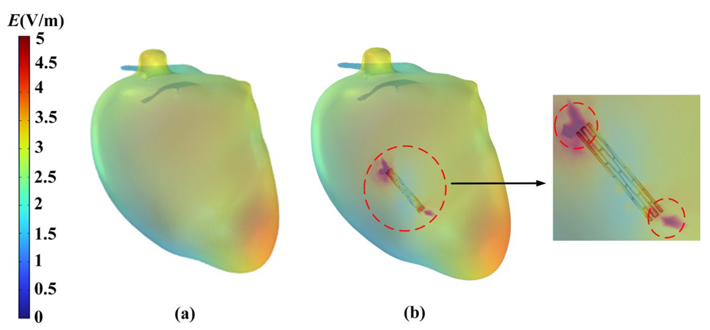 Electronics 12 04231 g008