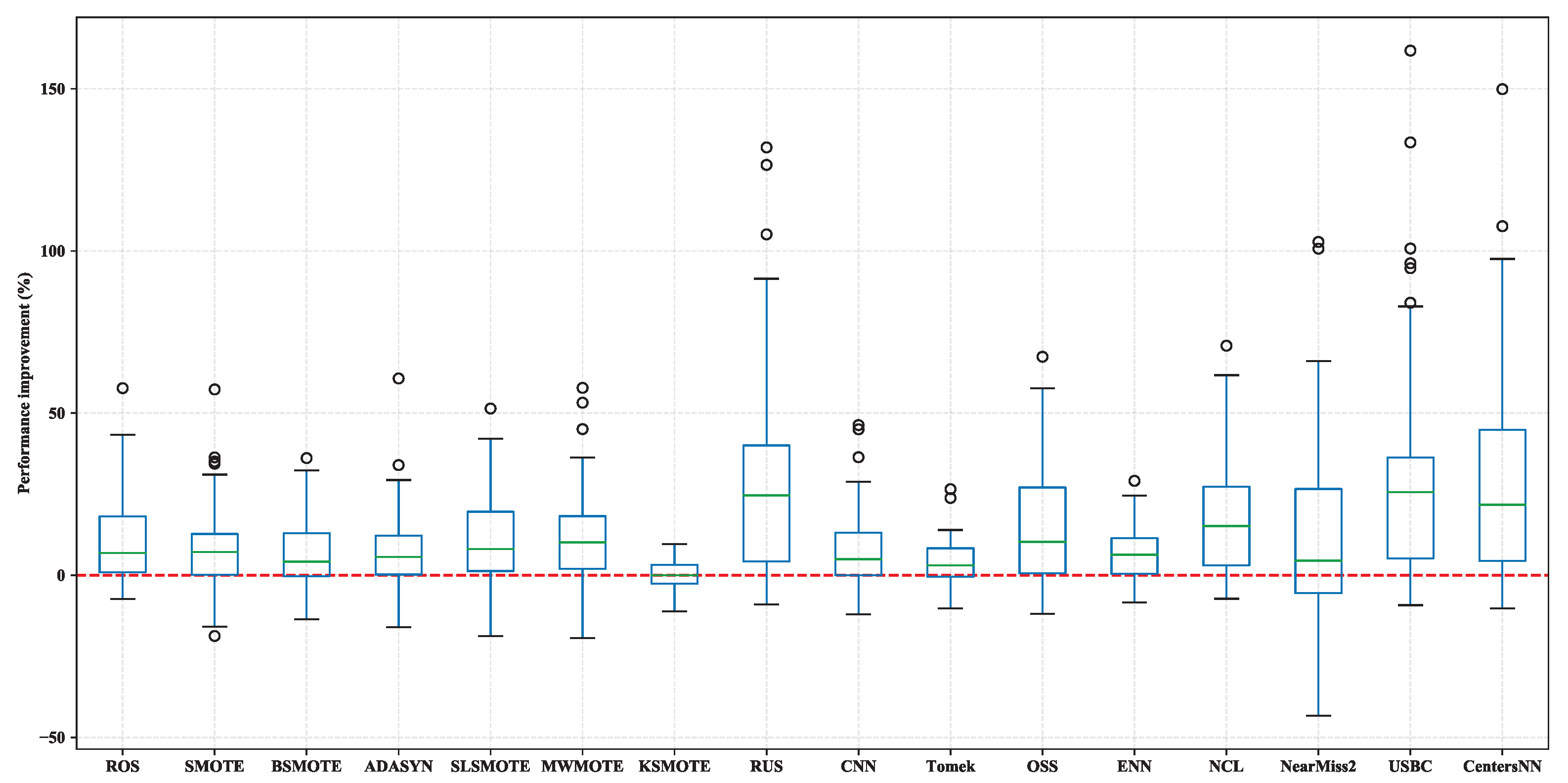 Electronics 12 04232 g002