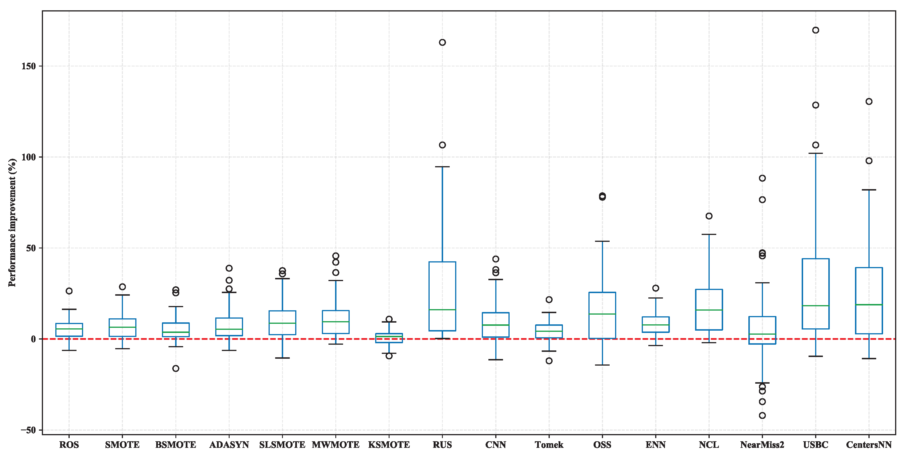 Electronics 12 04232 g004