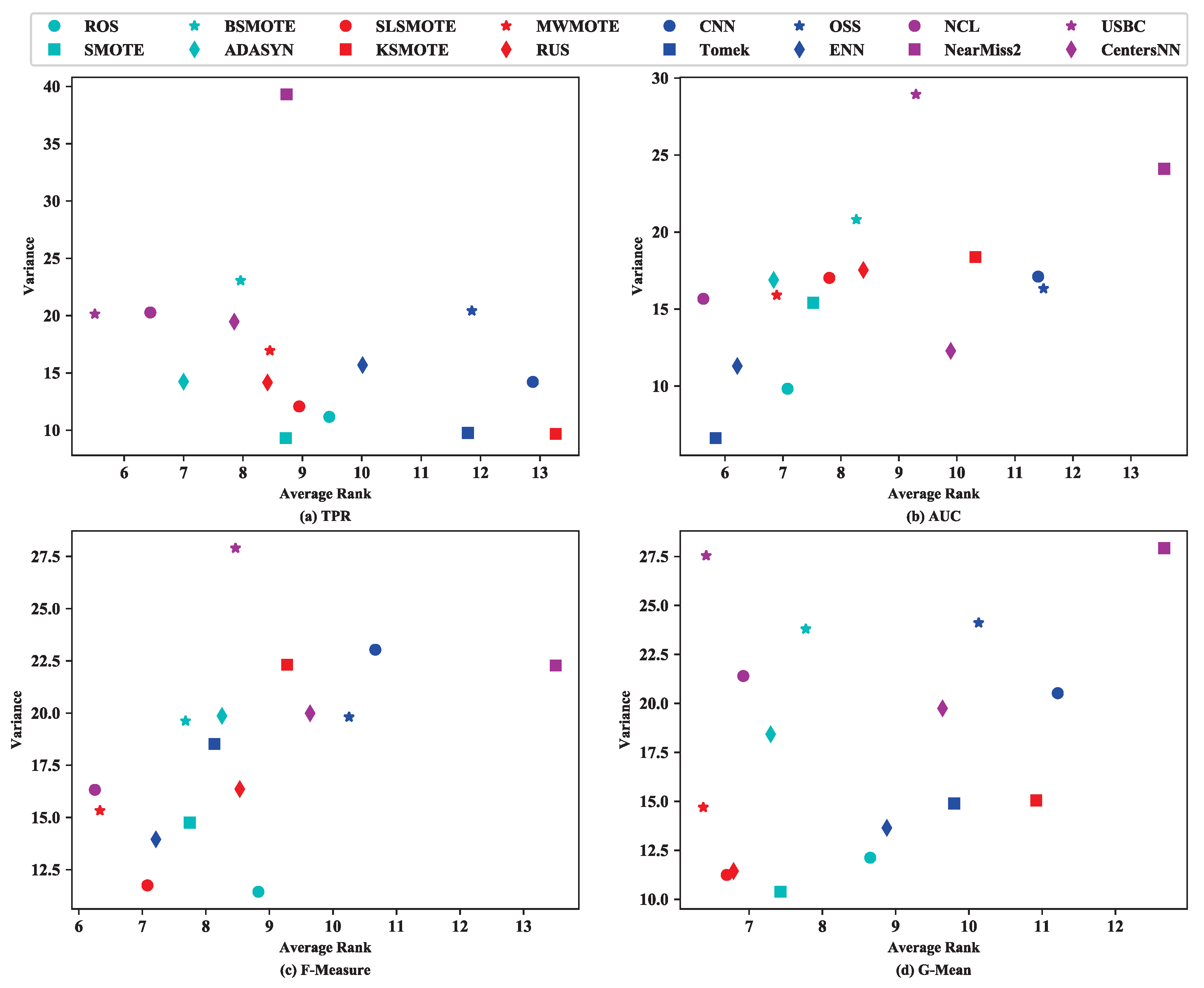 Electronics 12 04232 g005