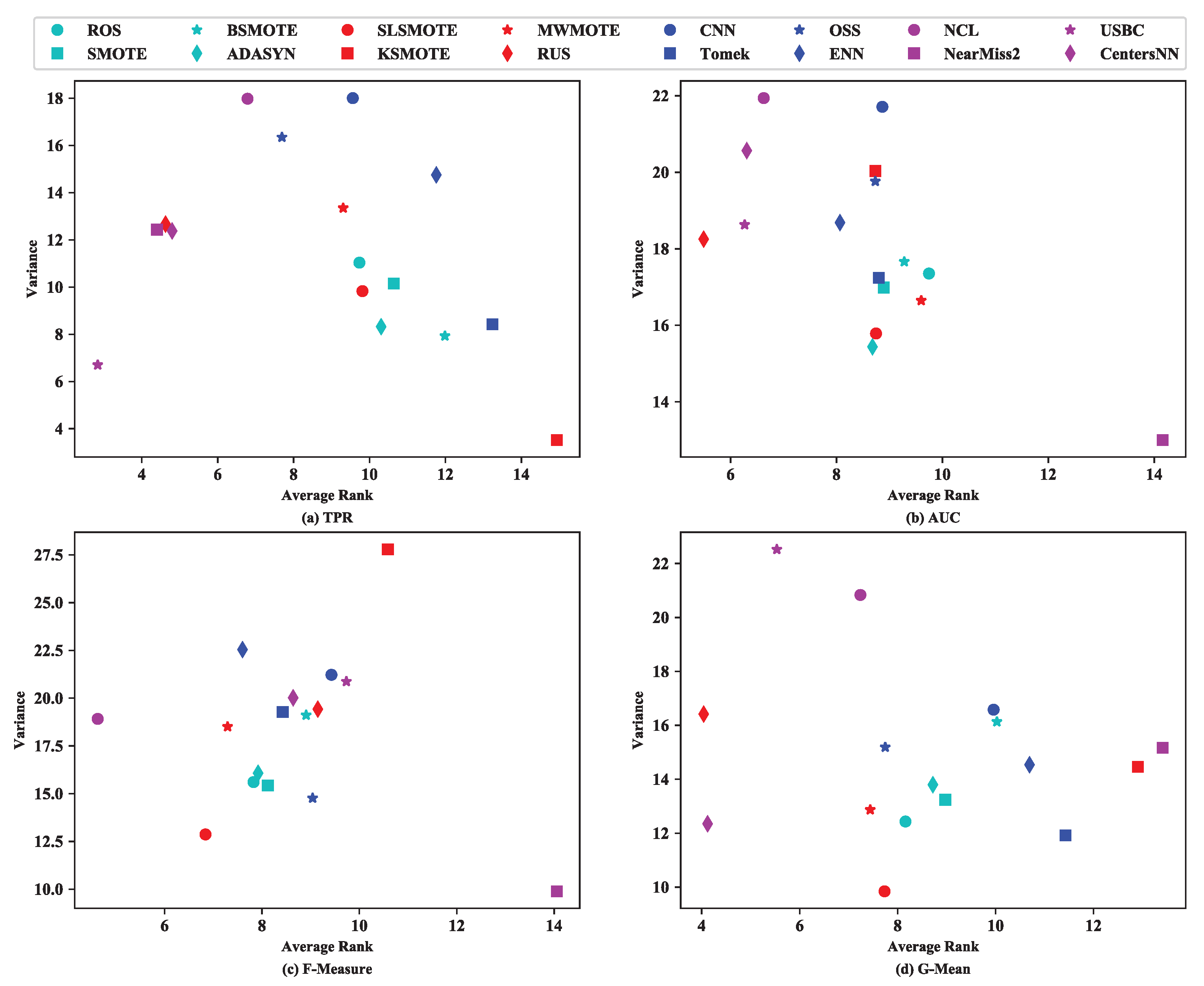Electronics 12 04232 g006