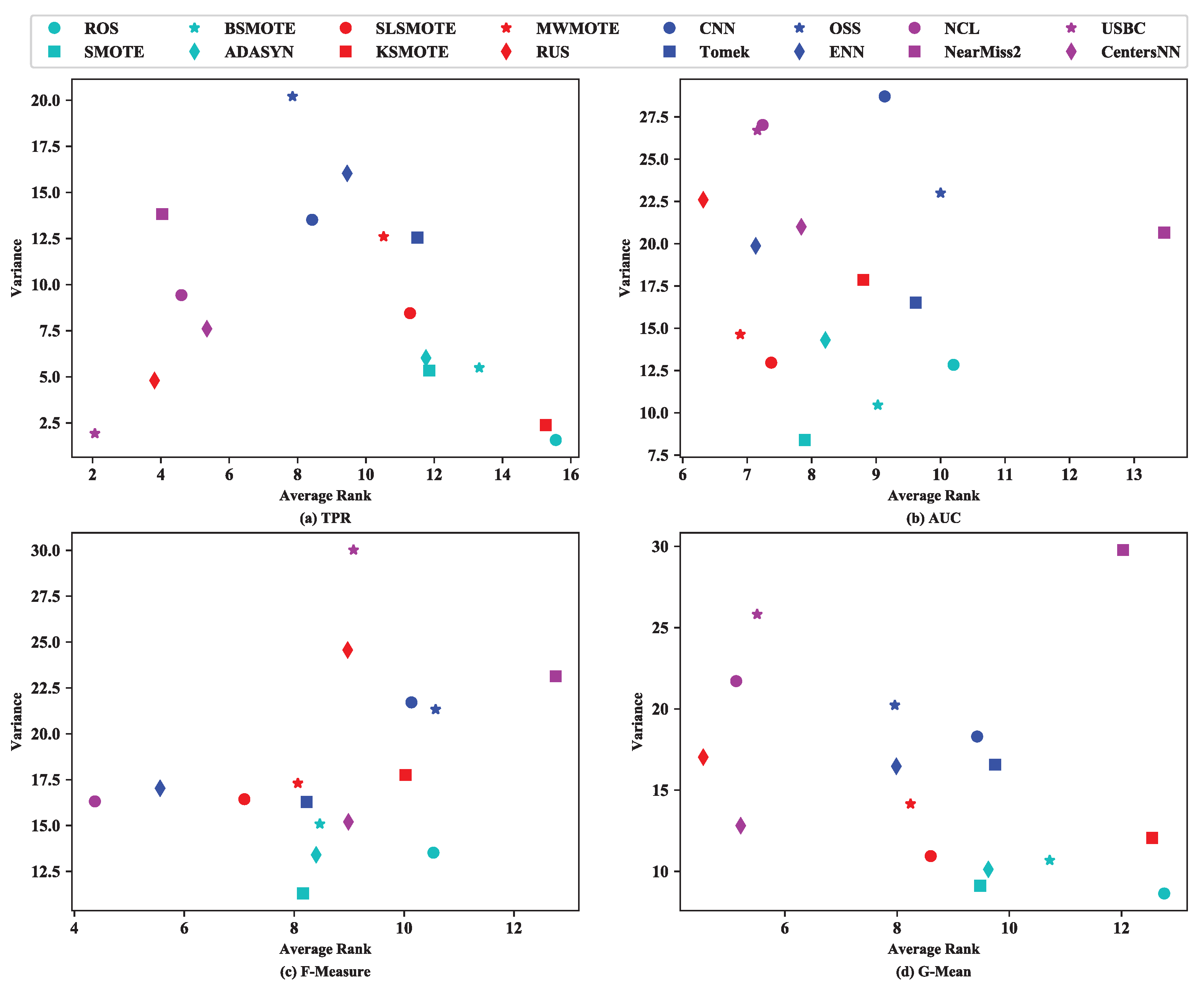 Electronics 12 04232 g007