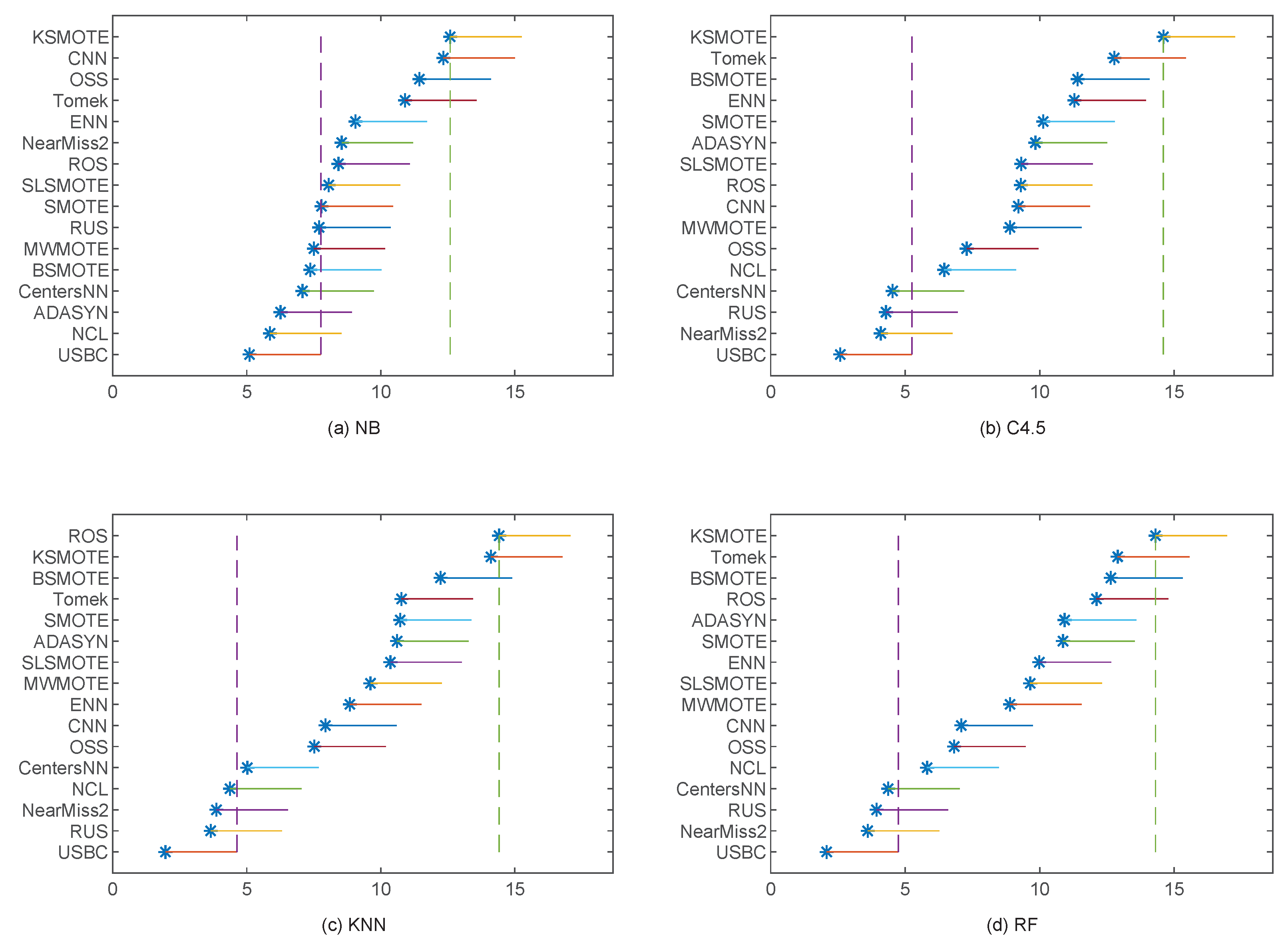 Electronics 12 04232 g009