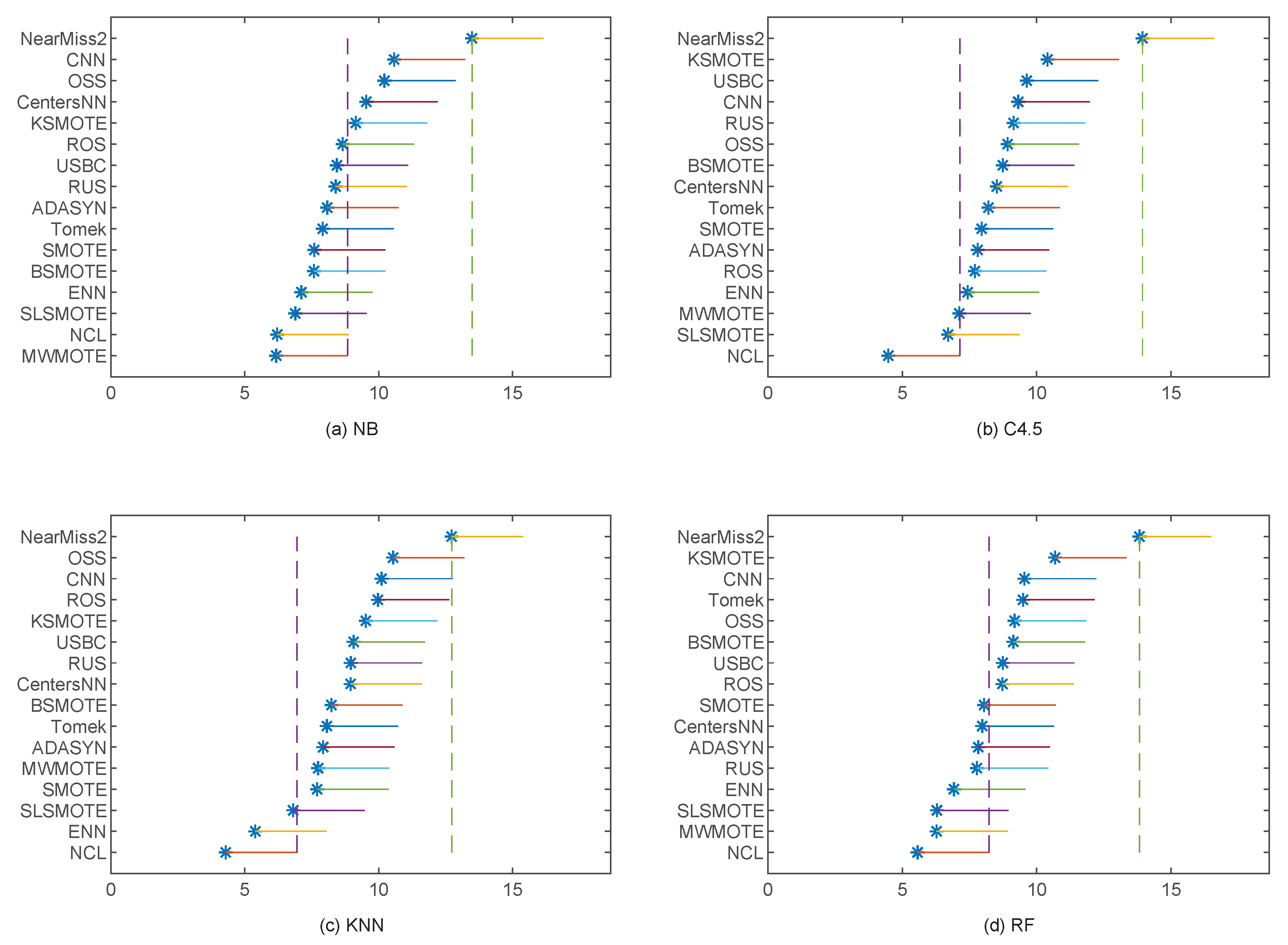 Electronics 12 04232 g011