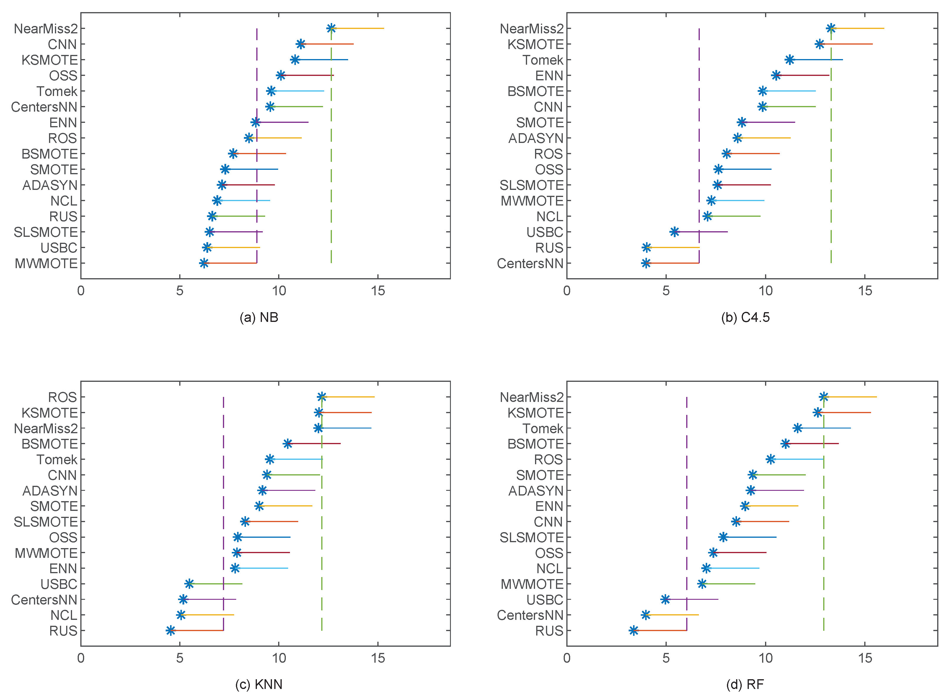 Electronics 12 04232 g012
