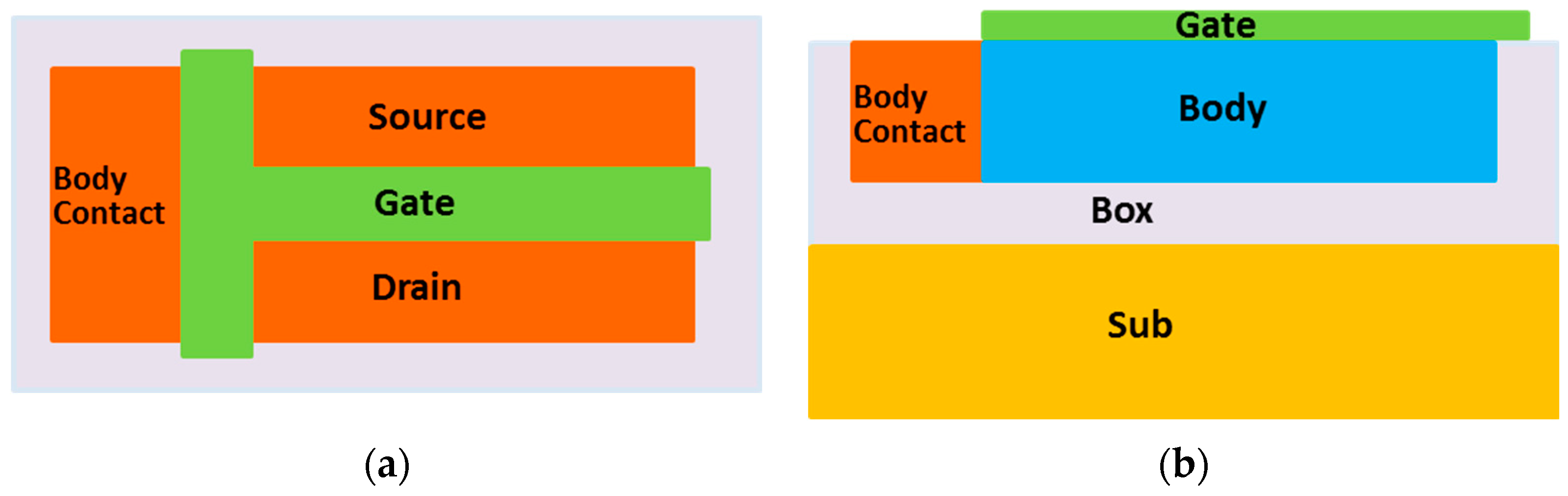 Electronics 12 04233 g001