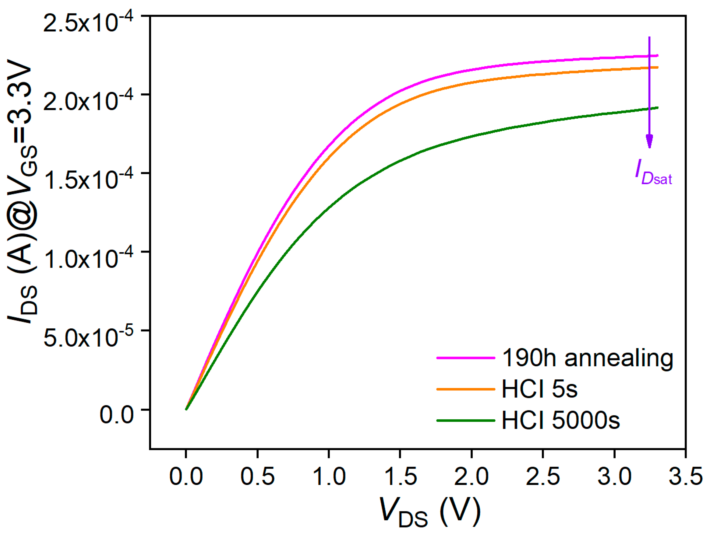 Electronics 12 04233 g010