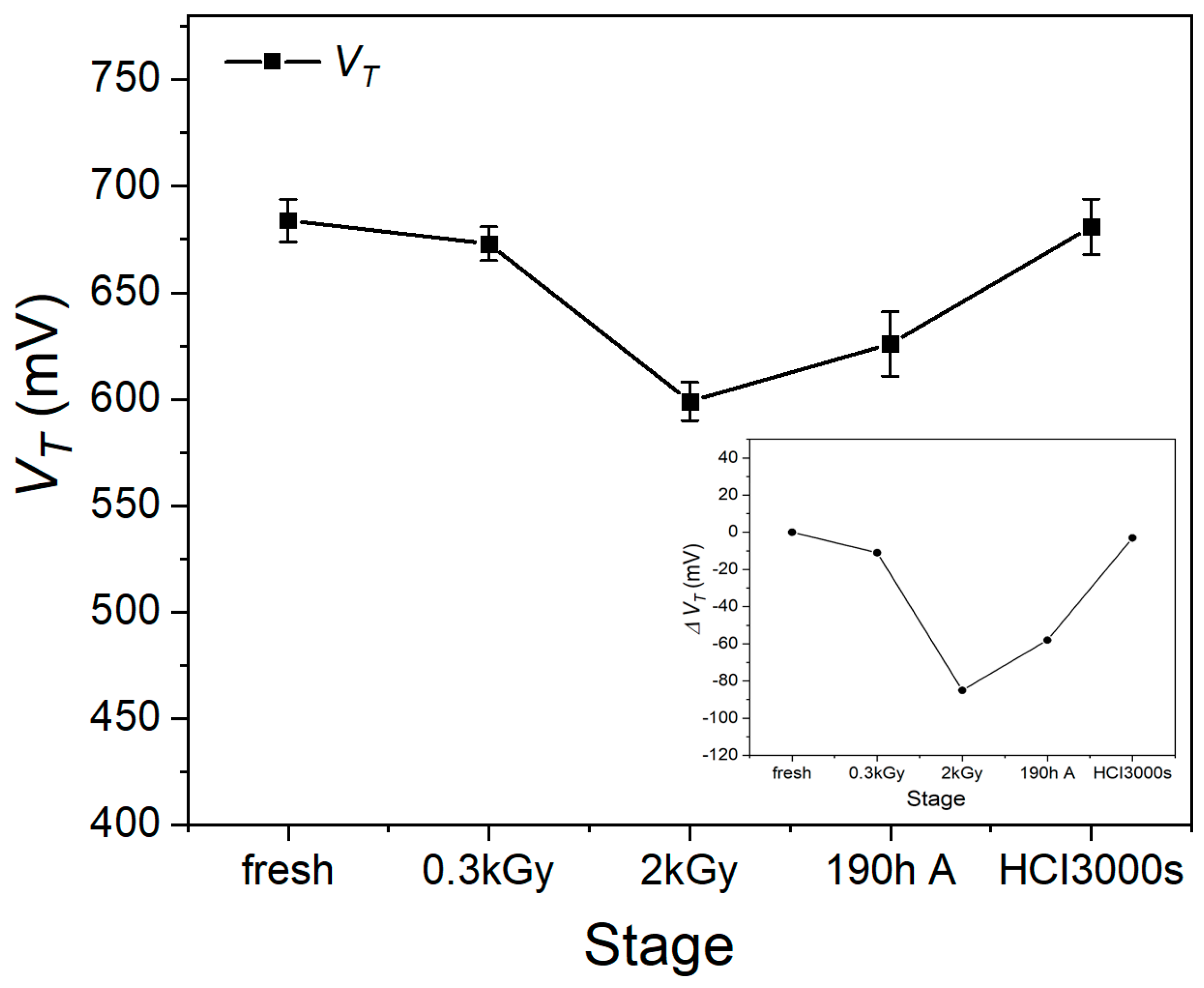 Electronics 12 04233 g012