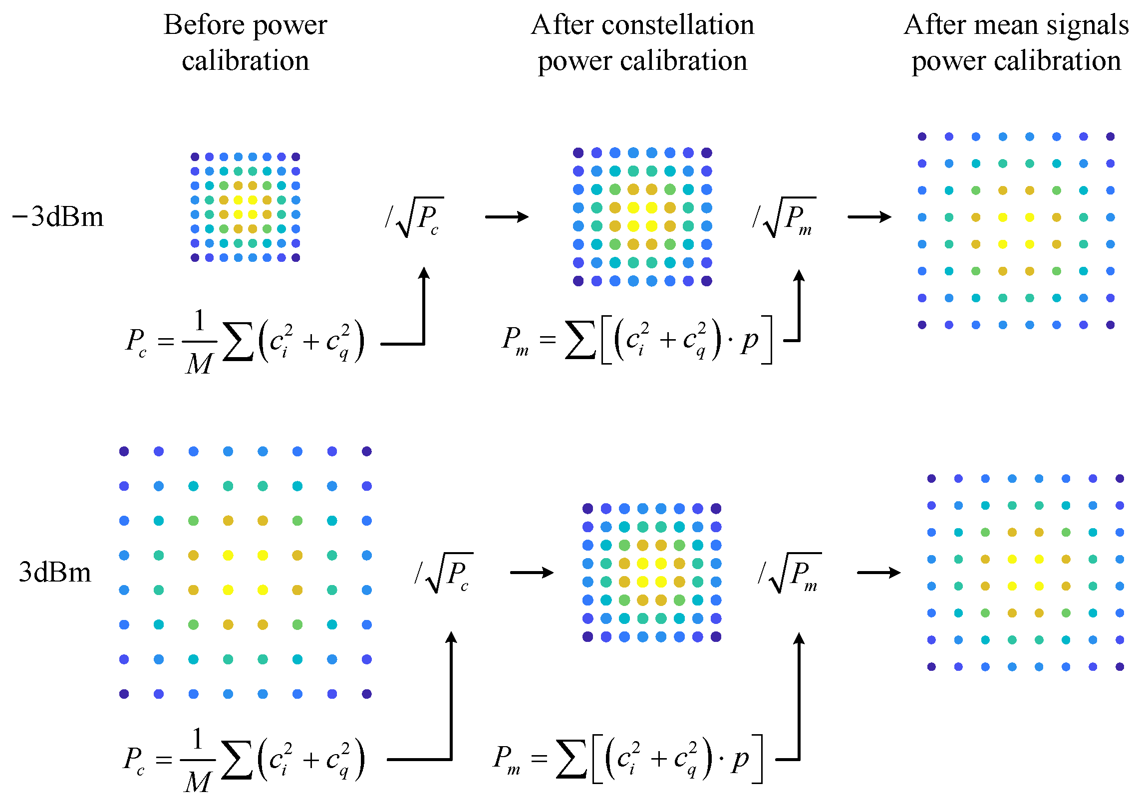 Electronics | Free Full-Text | End-to-End Deep Learning of Joint ...