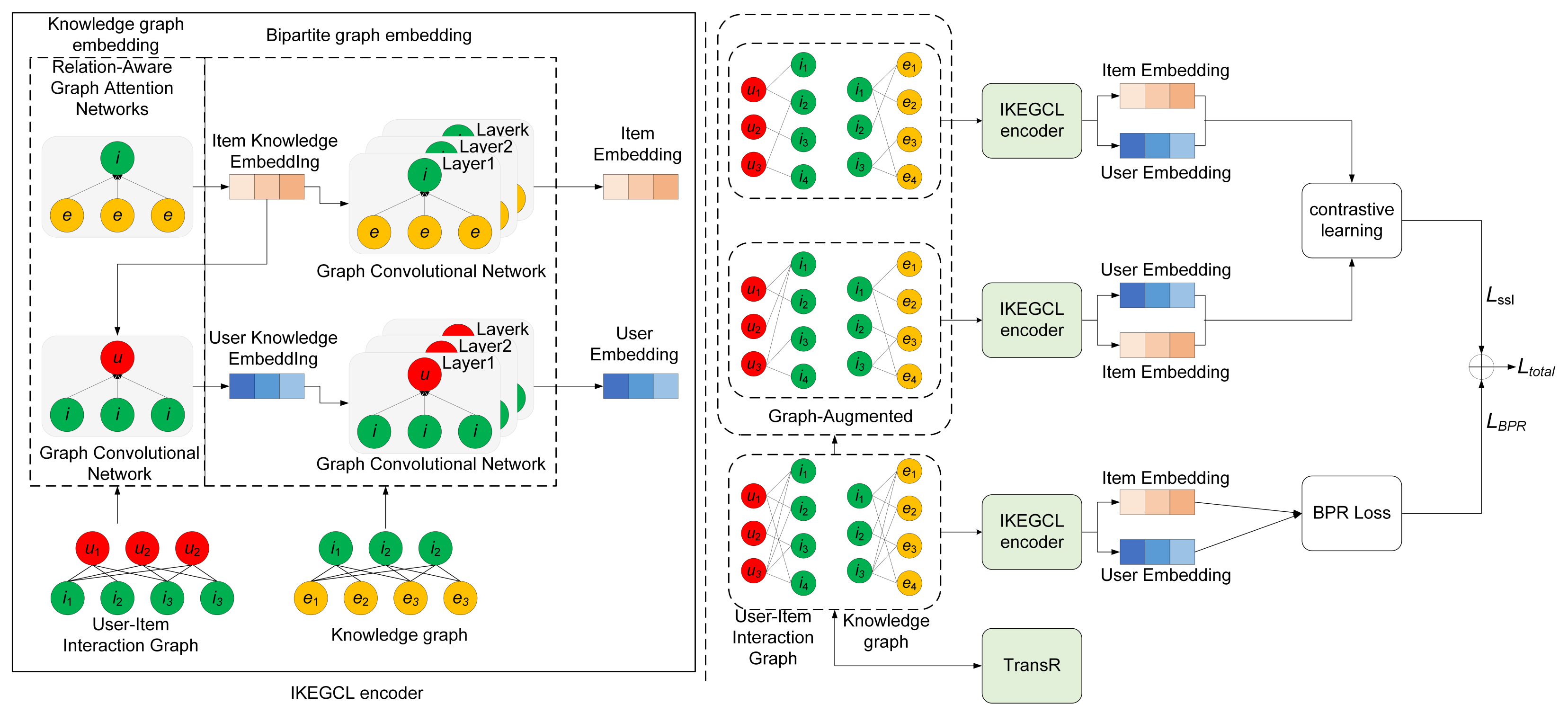 Electronics 12 04238 g002