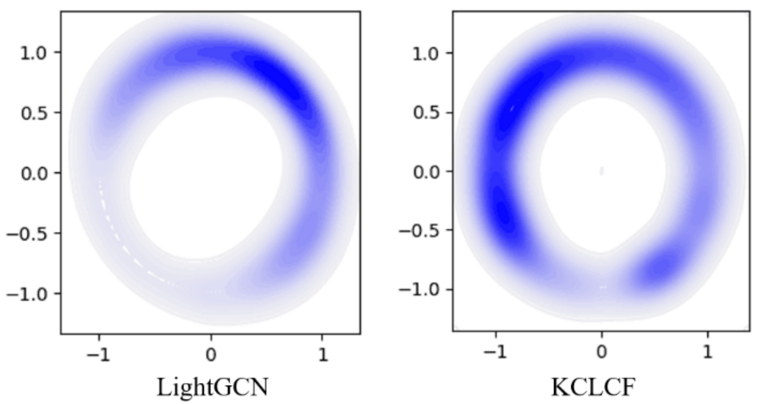 Electronics 12 04238 g007