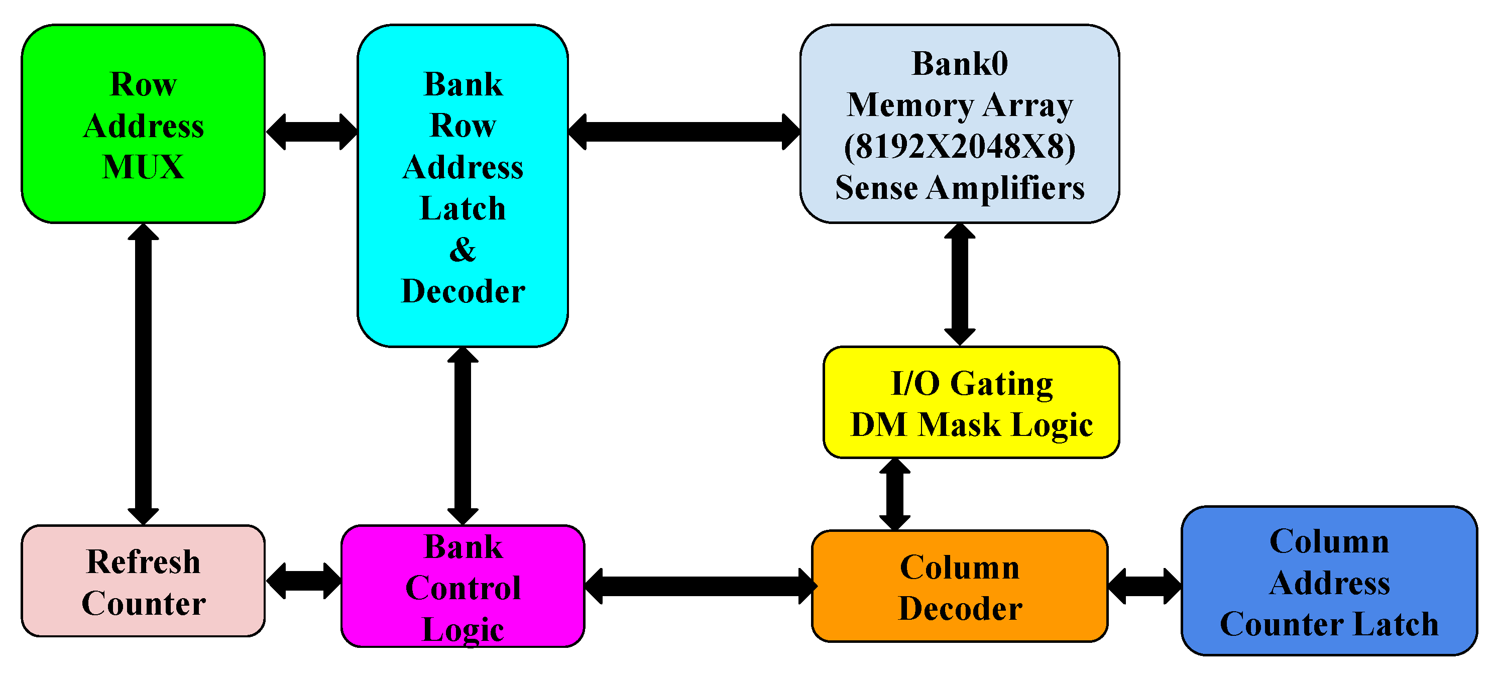 Electronics 12 04239 g004