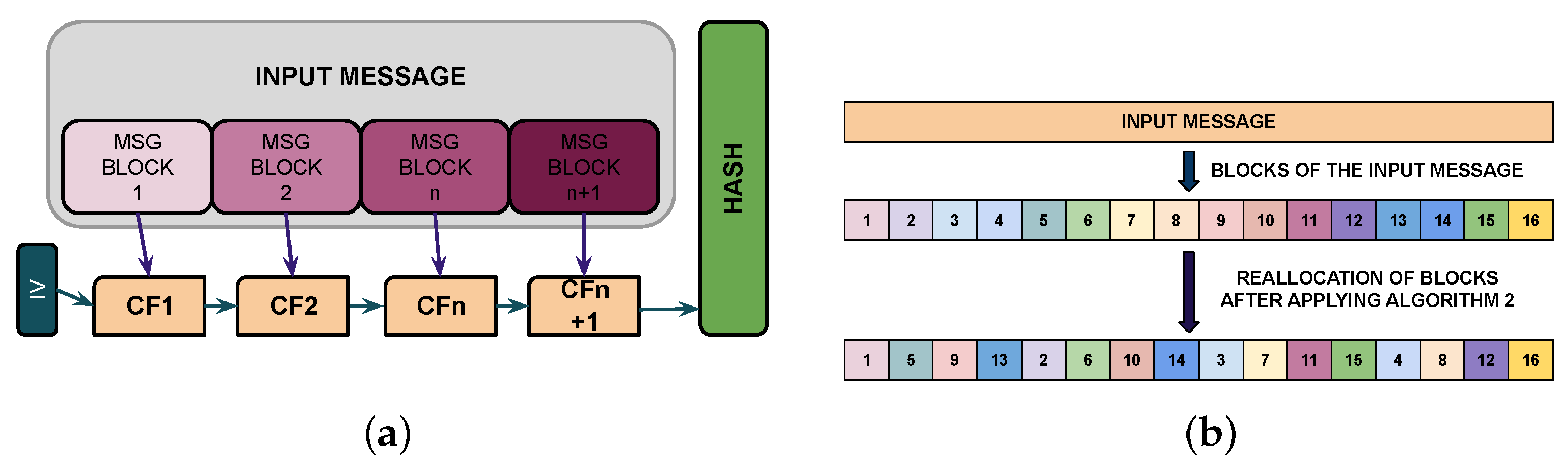 Electronics 12 04239 g006