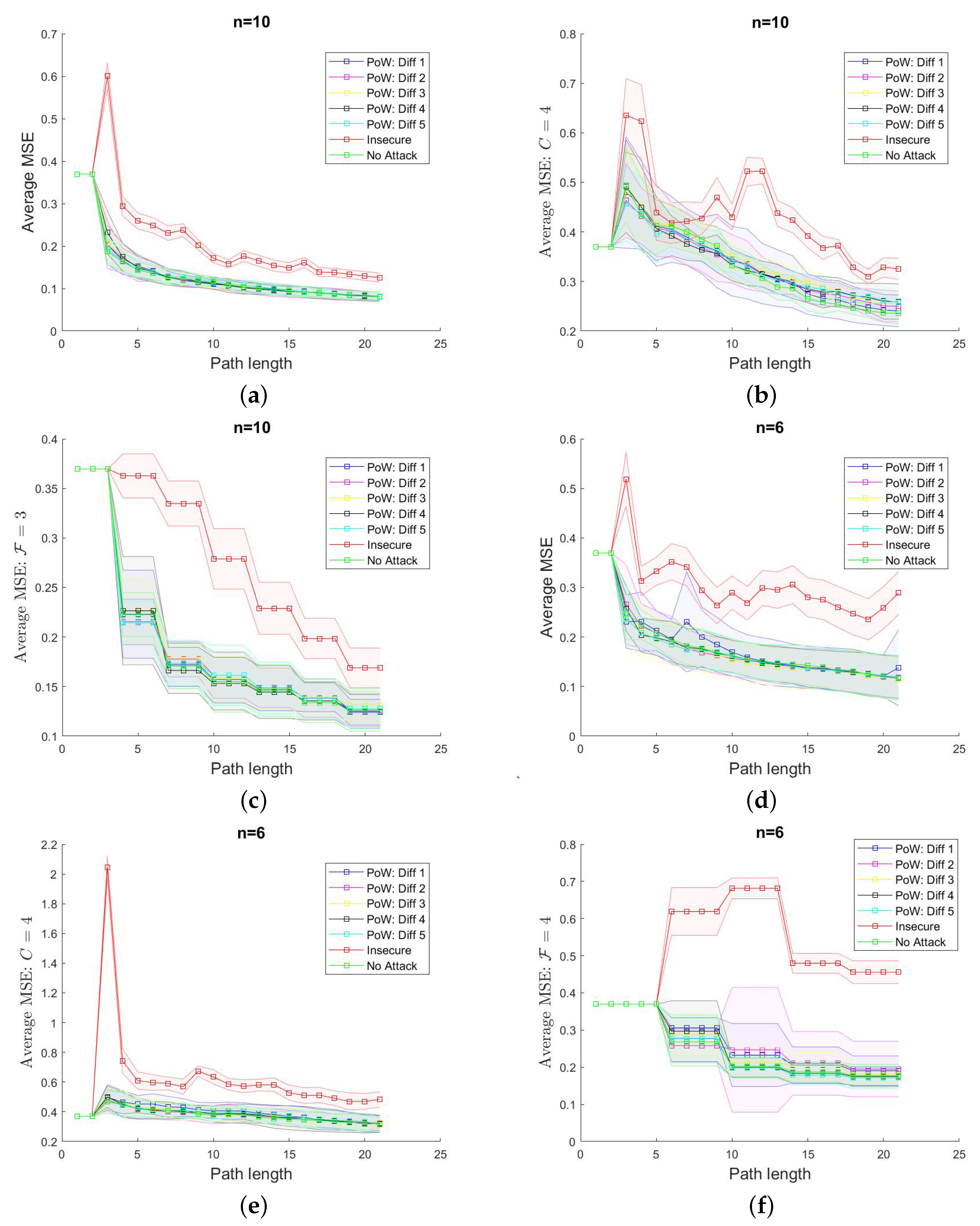Electronics 12 04239 g008