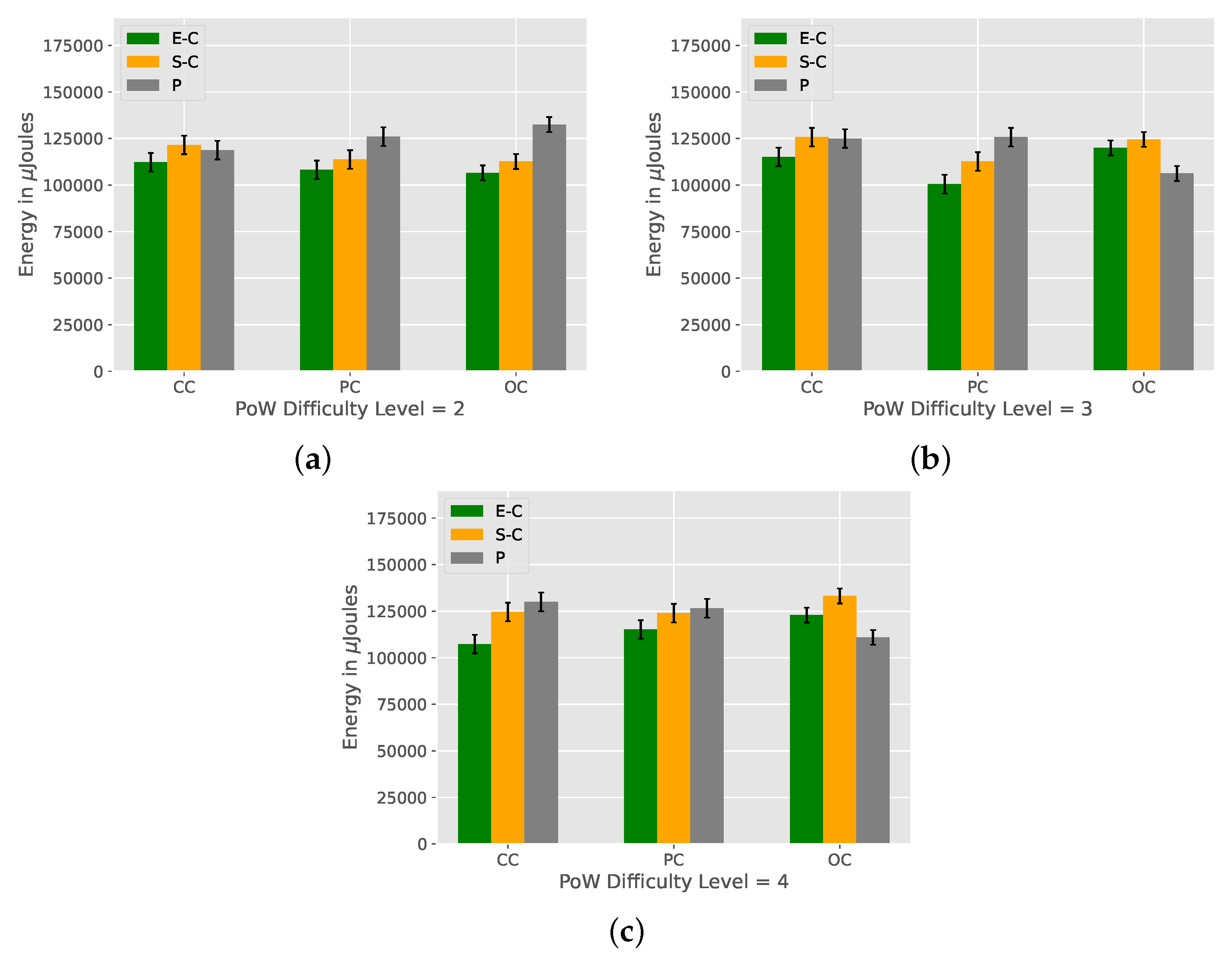 Electronics 12 04239 g010