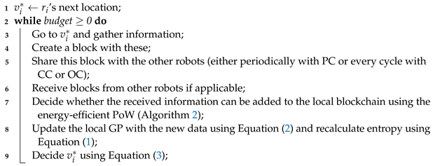 Electronics 12 04239 i001