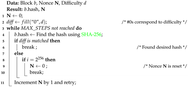 Electronics 12 04239 i002