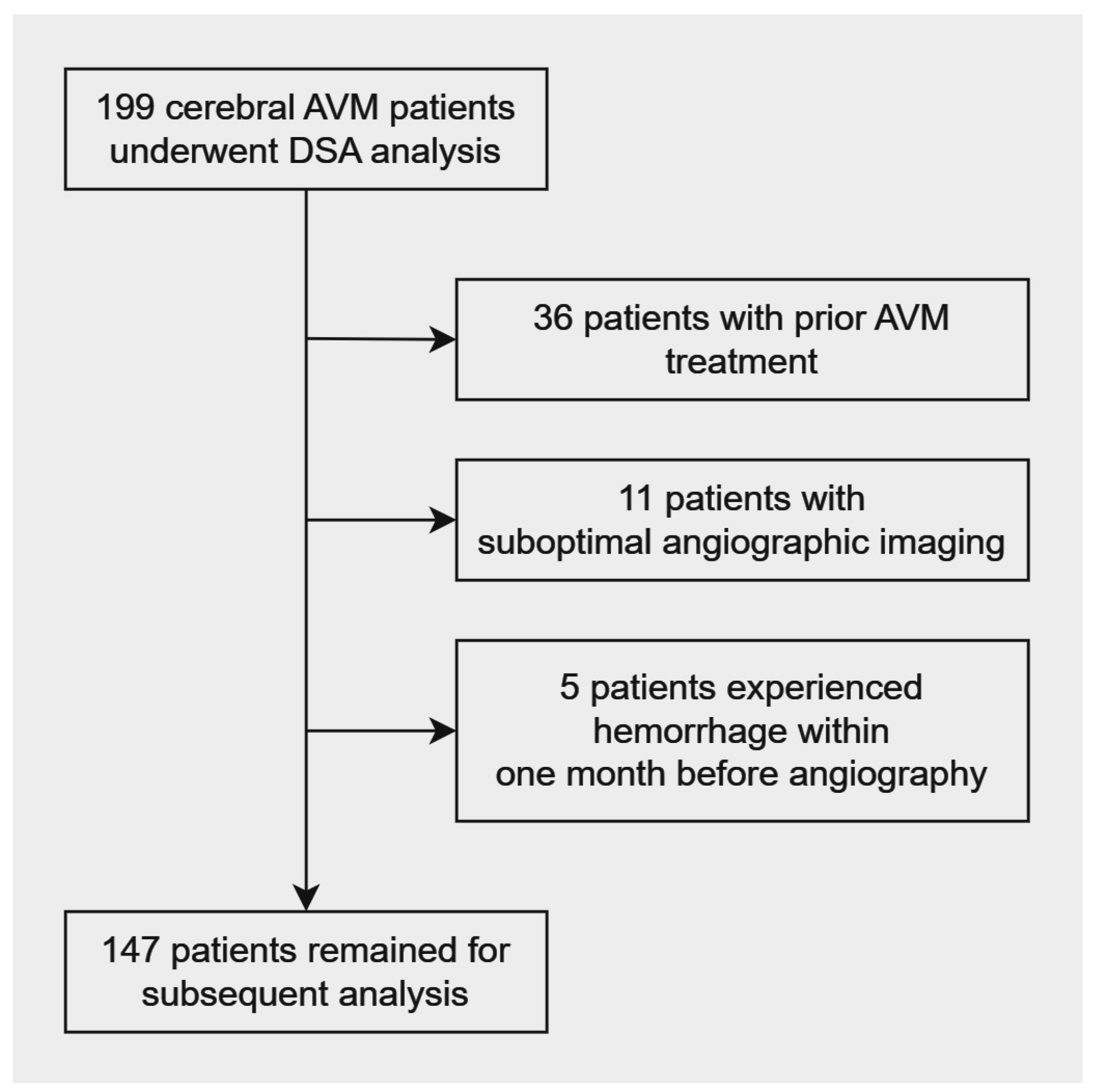 Electronics 12 04241 g002