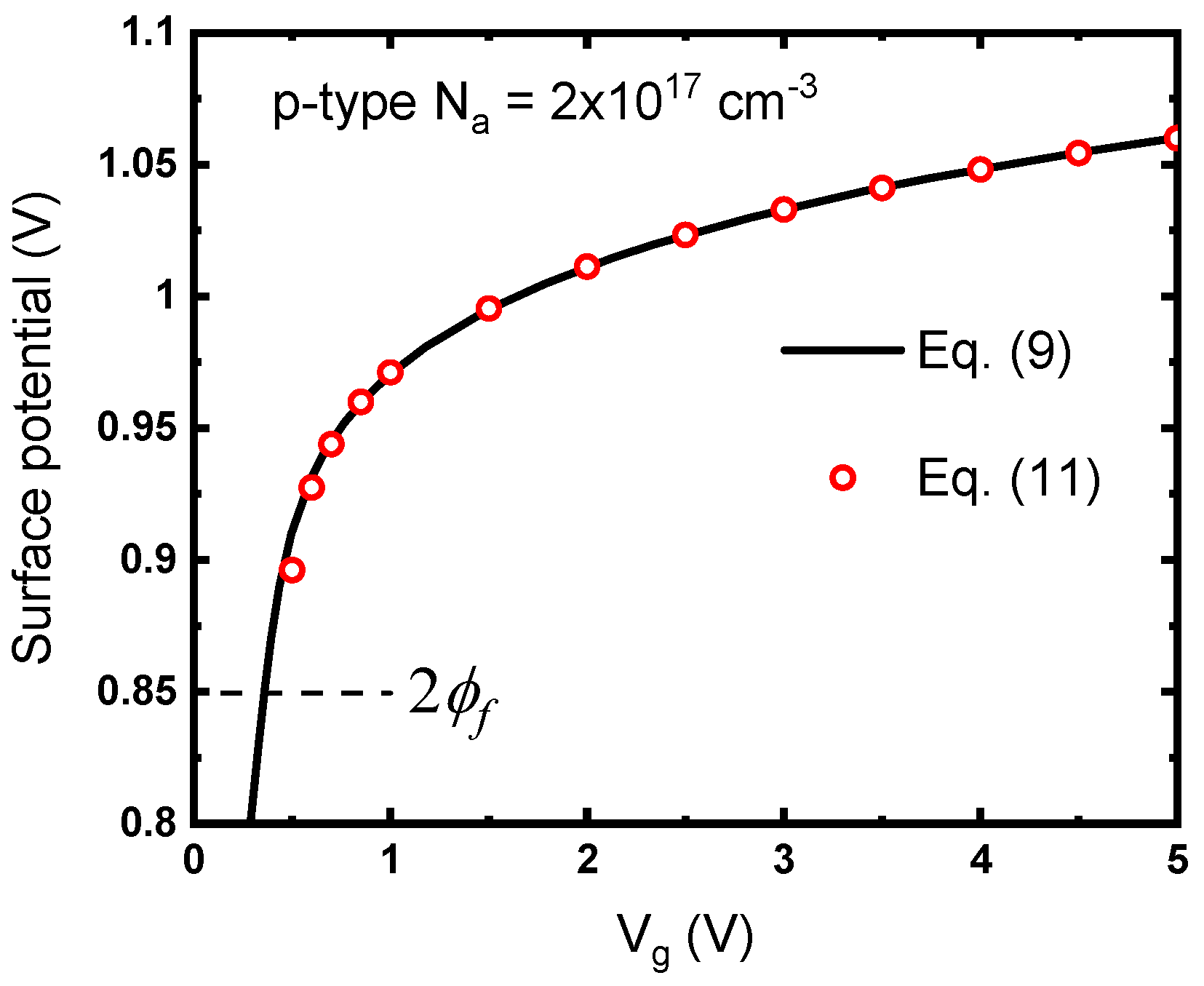 Electronics 12 04242 g006