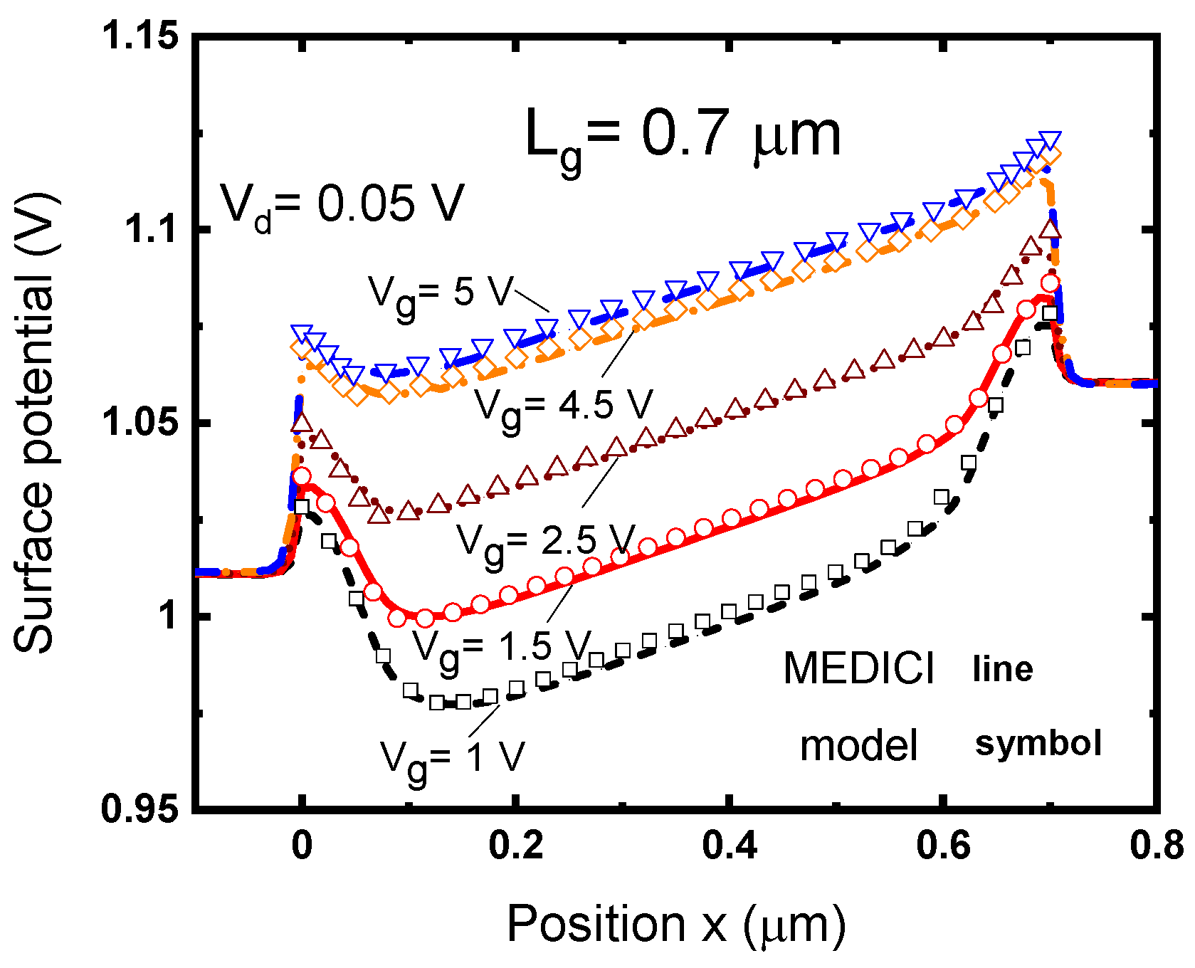 Electronics 12 04242 g008