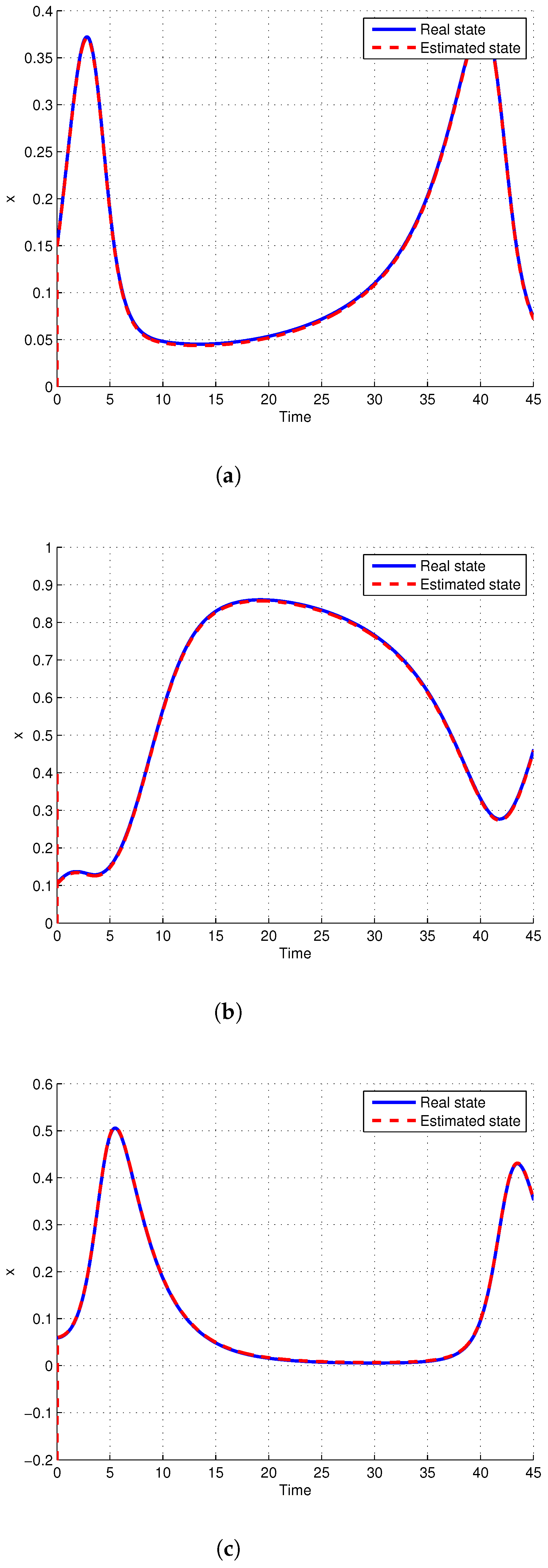 Electronics 12 04245 g004