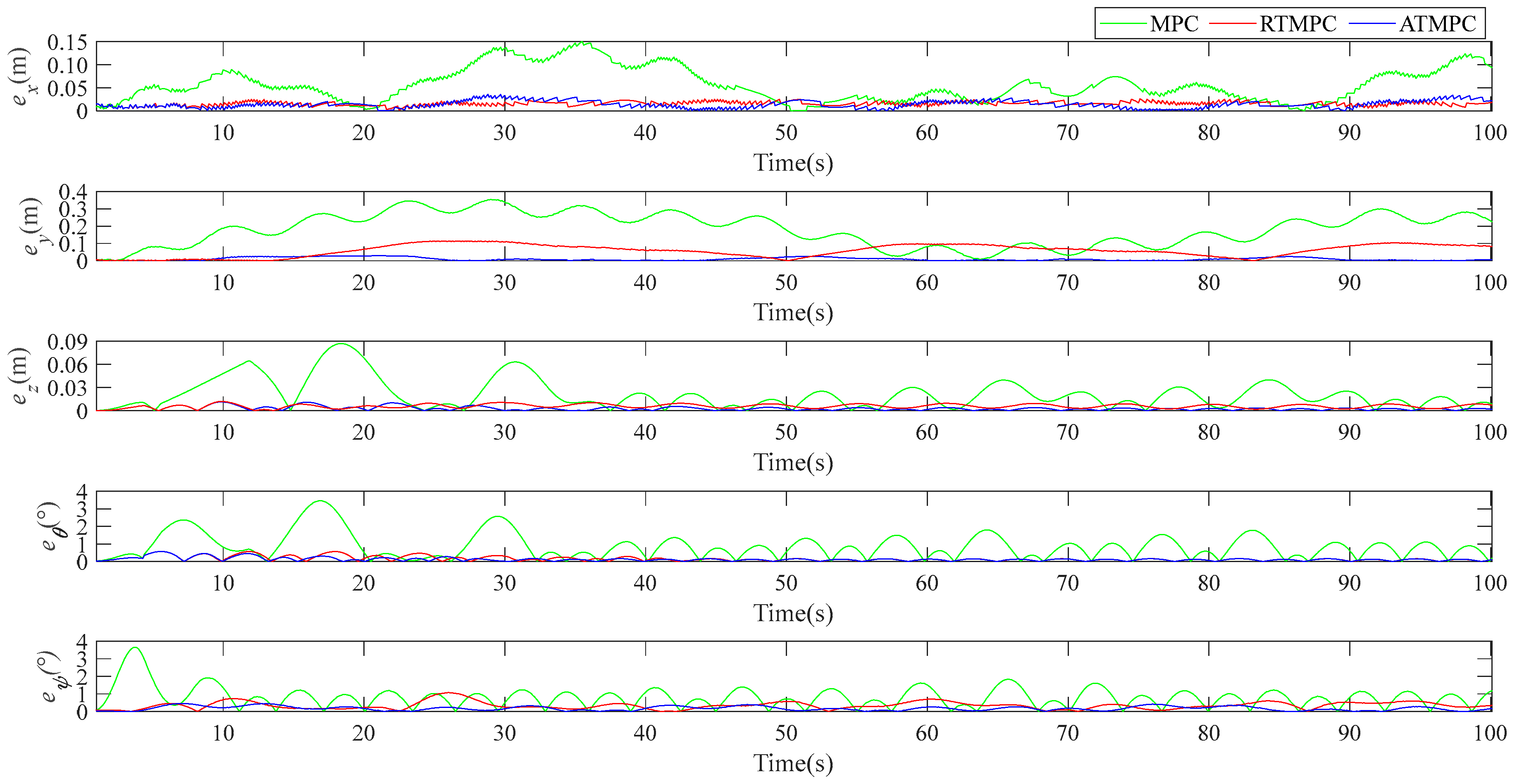 Electronics 12 04248 g004