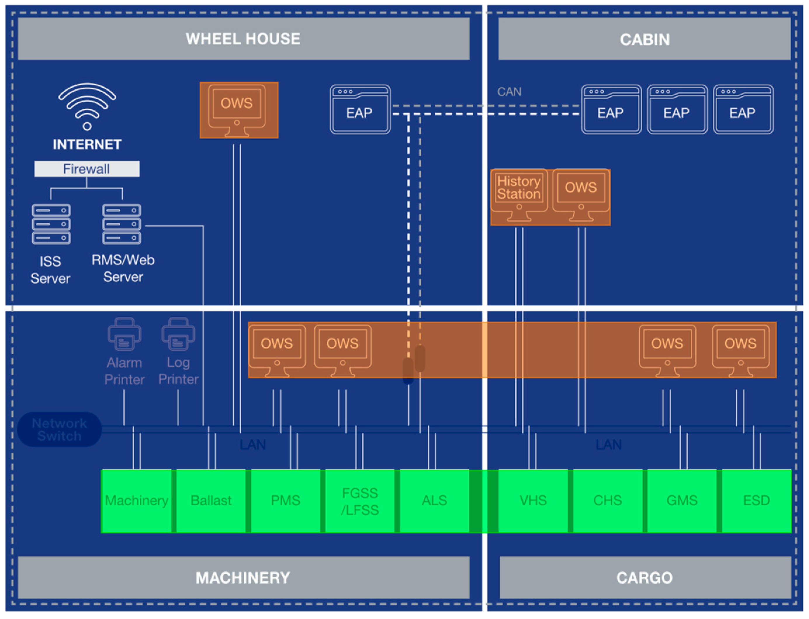 Electronics 12 04250 g002