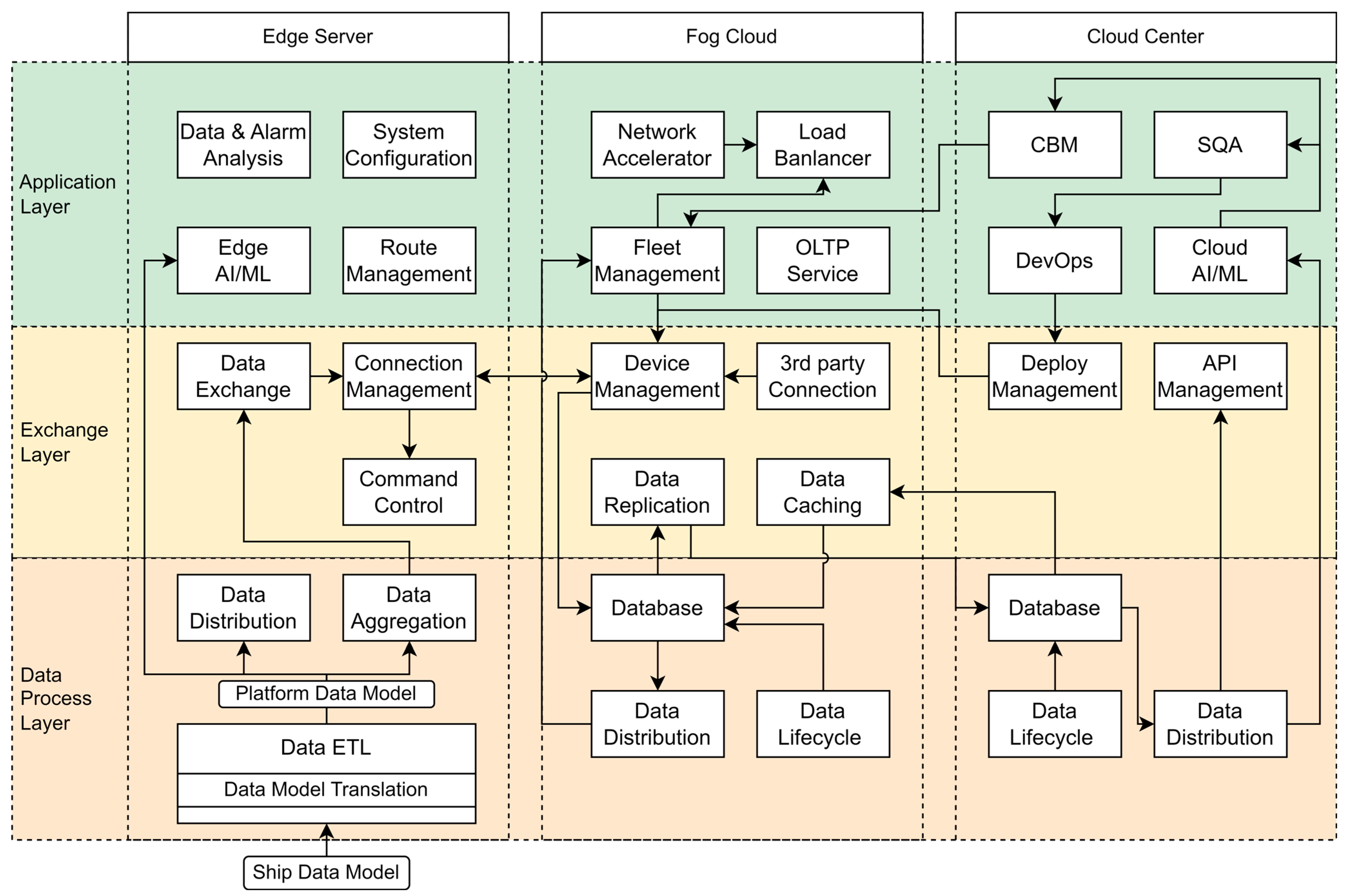Electronics 12 04250 g005