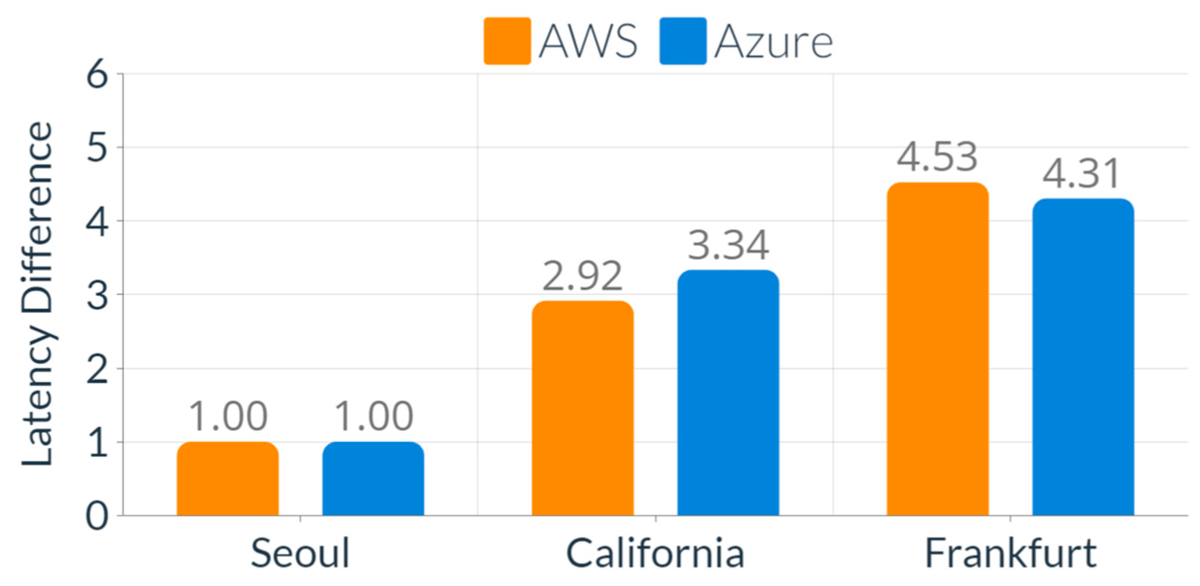 Electronics 12 04250 g011