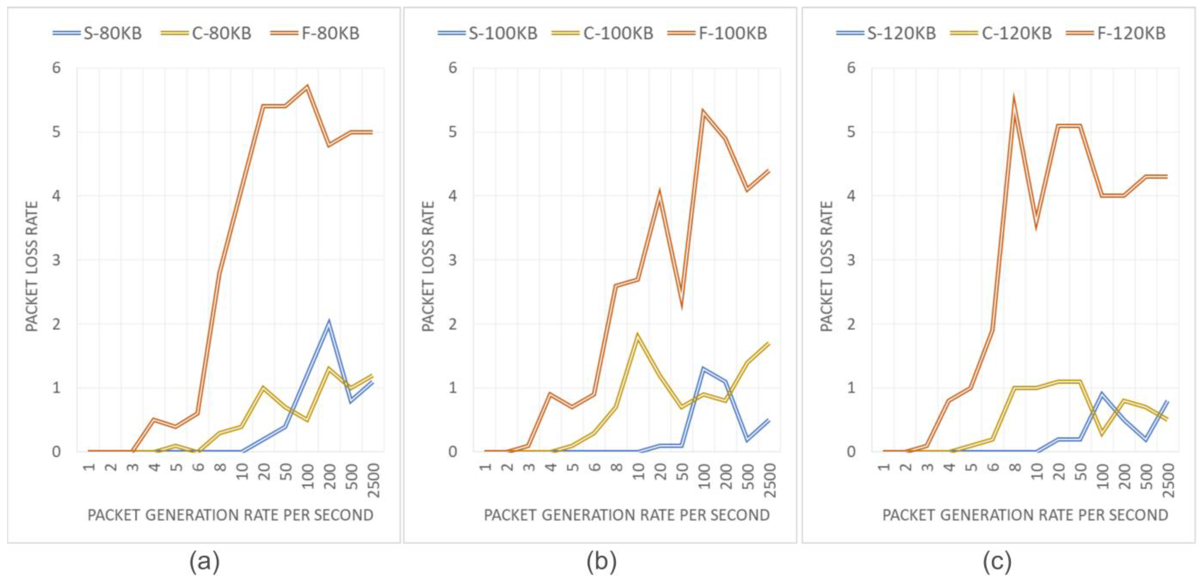 Electronics 12 04250 g012