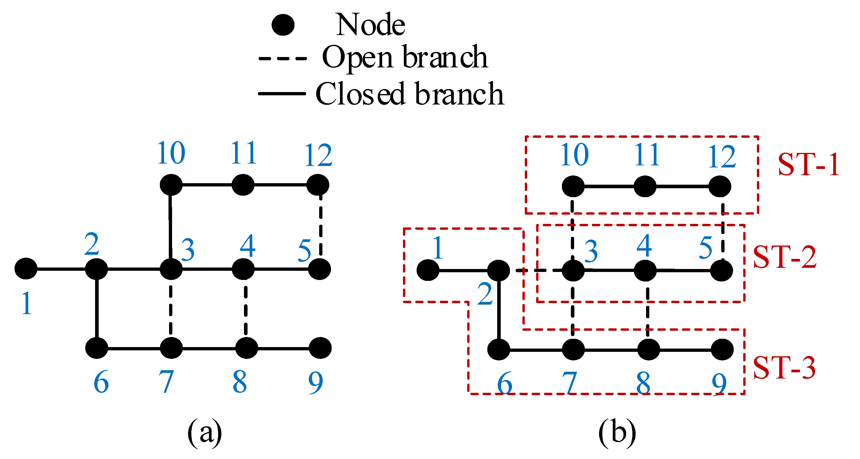 Electronics 12 04256 g002
