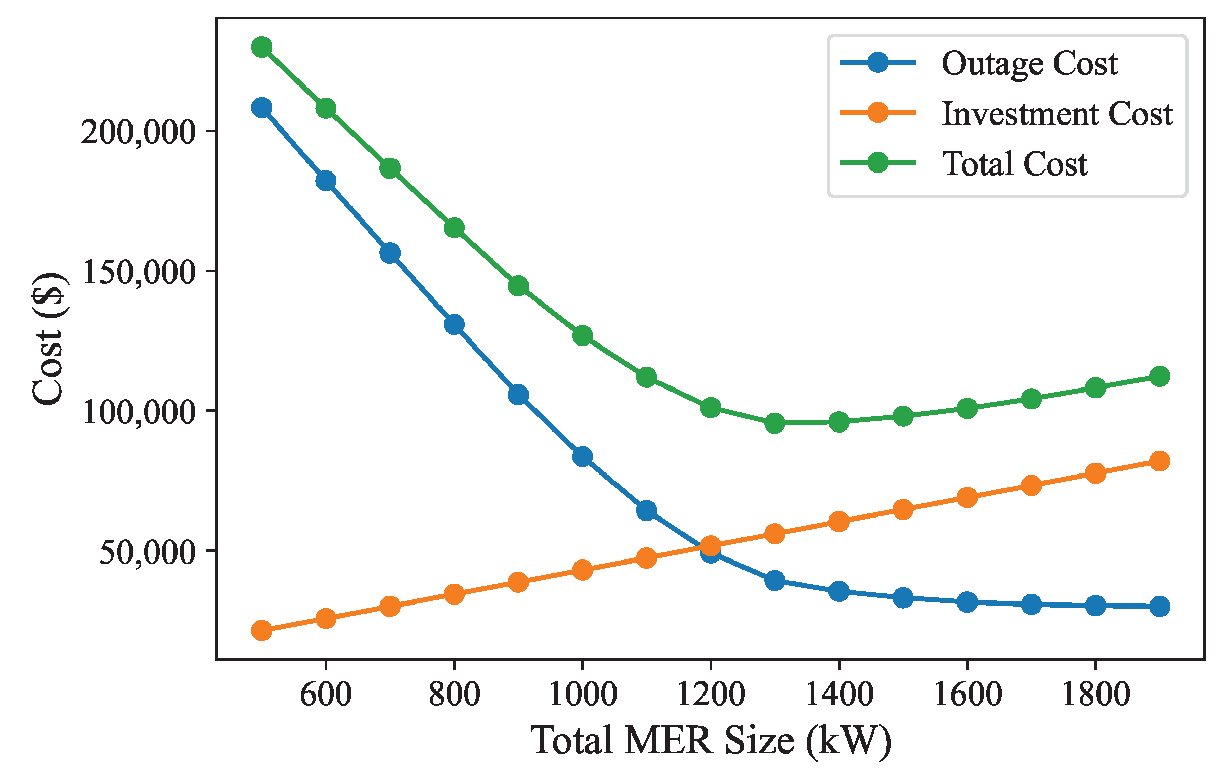 Electronics 12 04256 g008