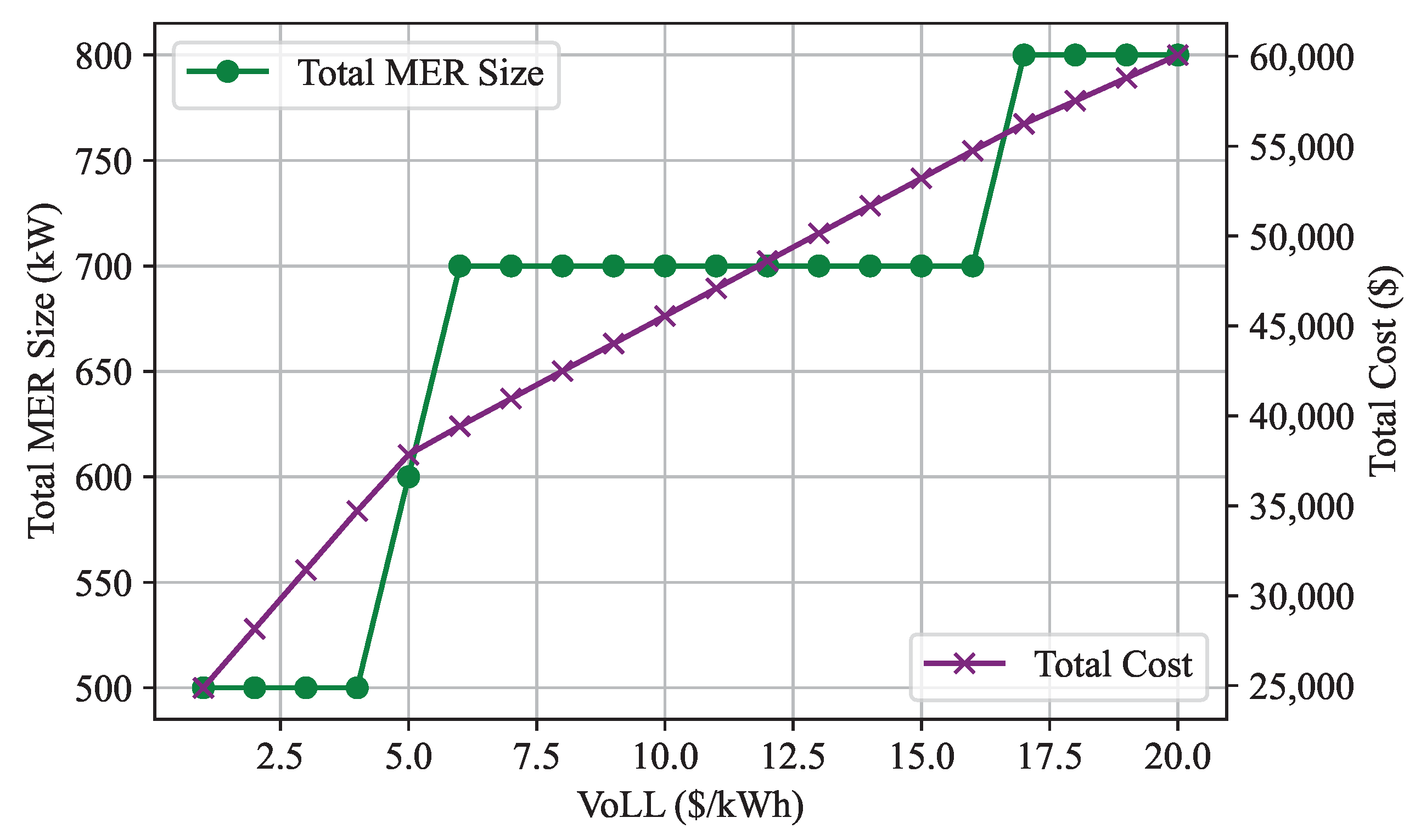 Electronics 12 04256 g014