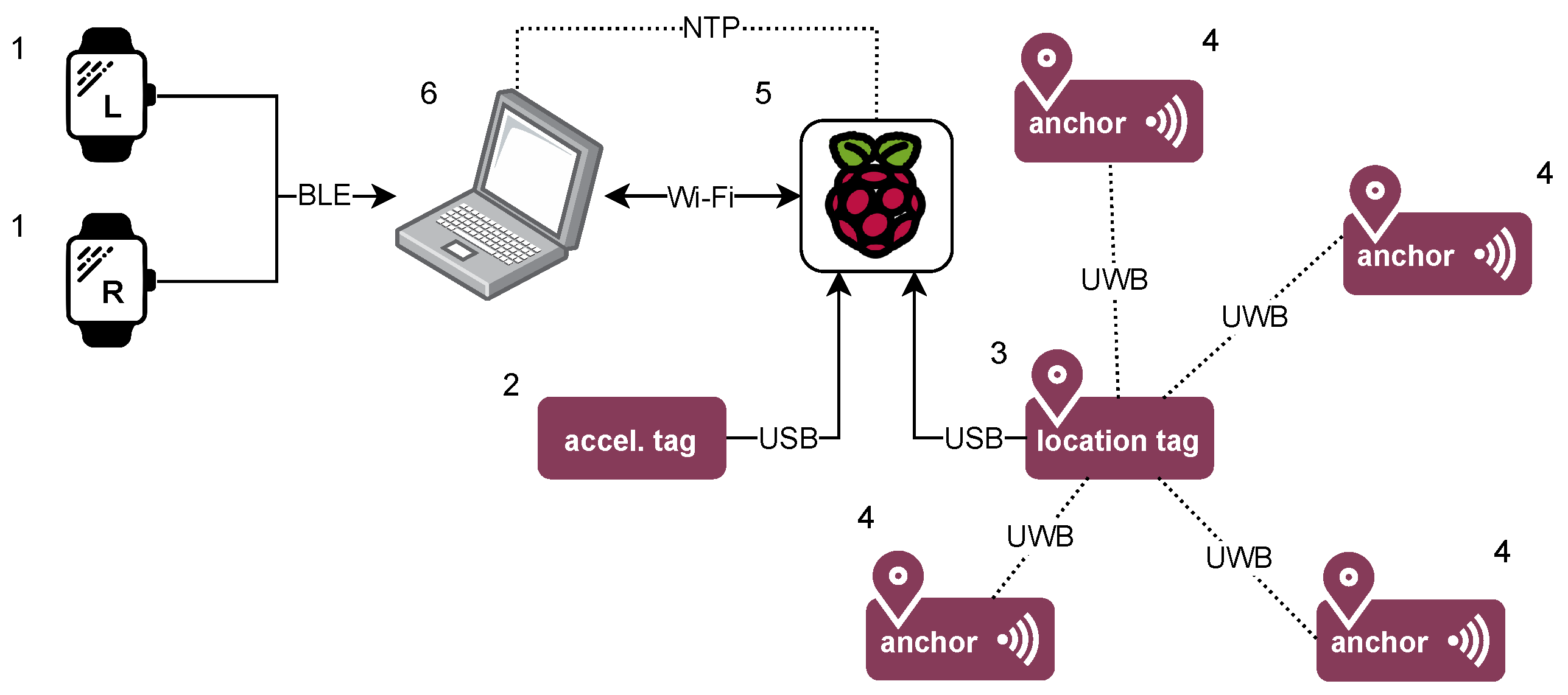 Electronics 12 04257 g002