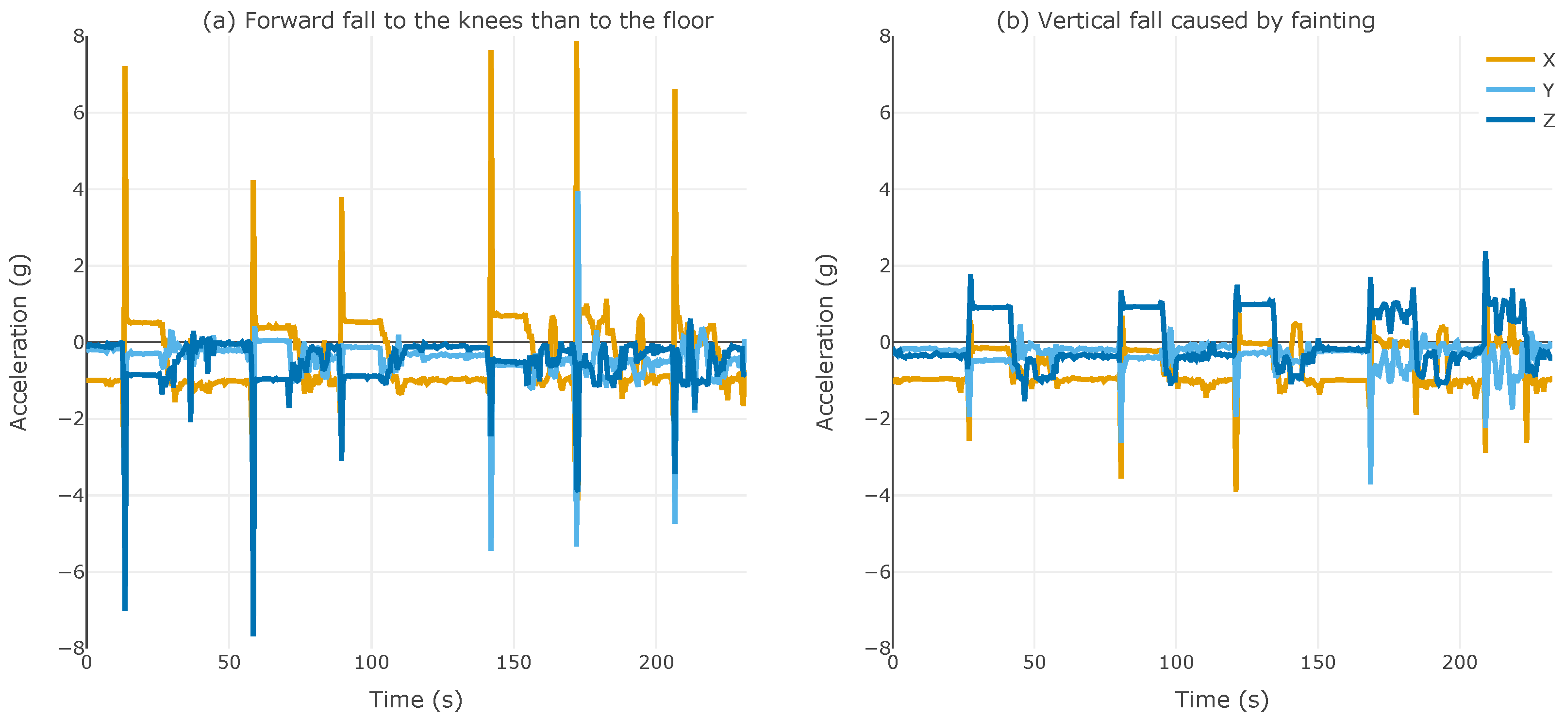 Electronics 12 04257 g008