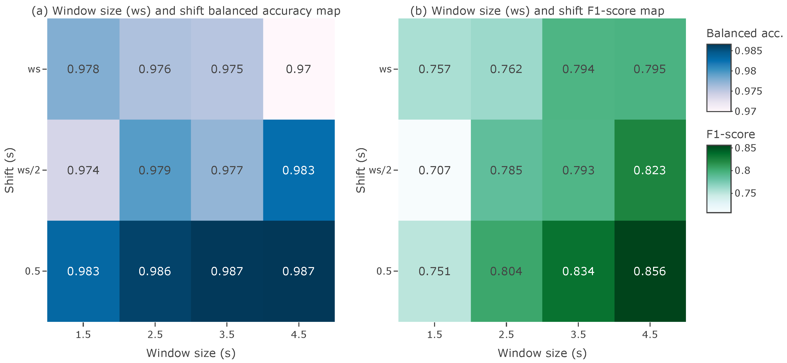 Electronics 12 04257 g010