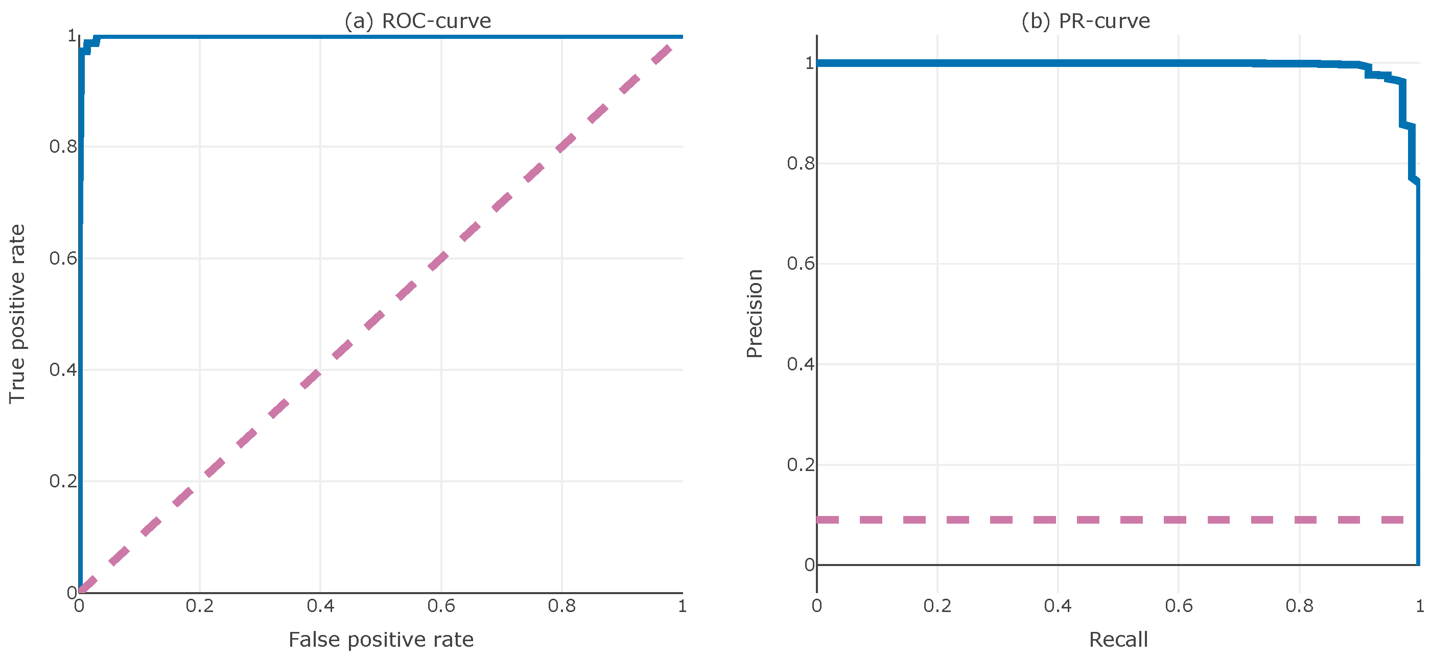 Electronics 12 04257 g013