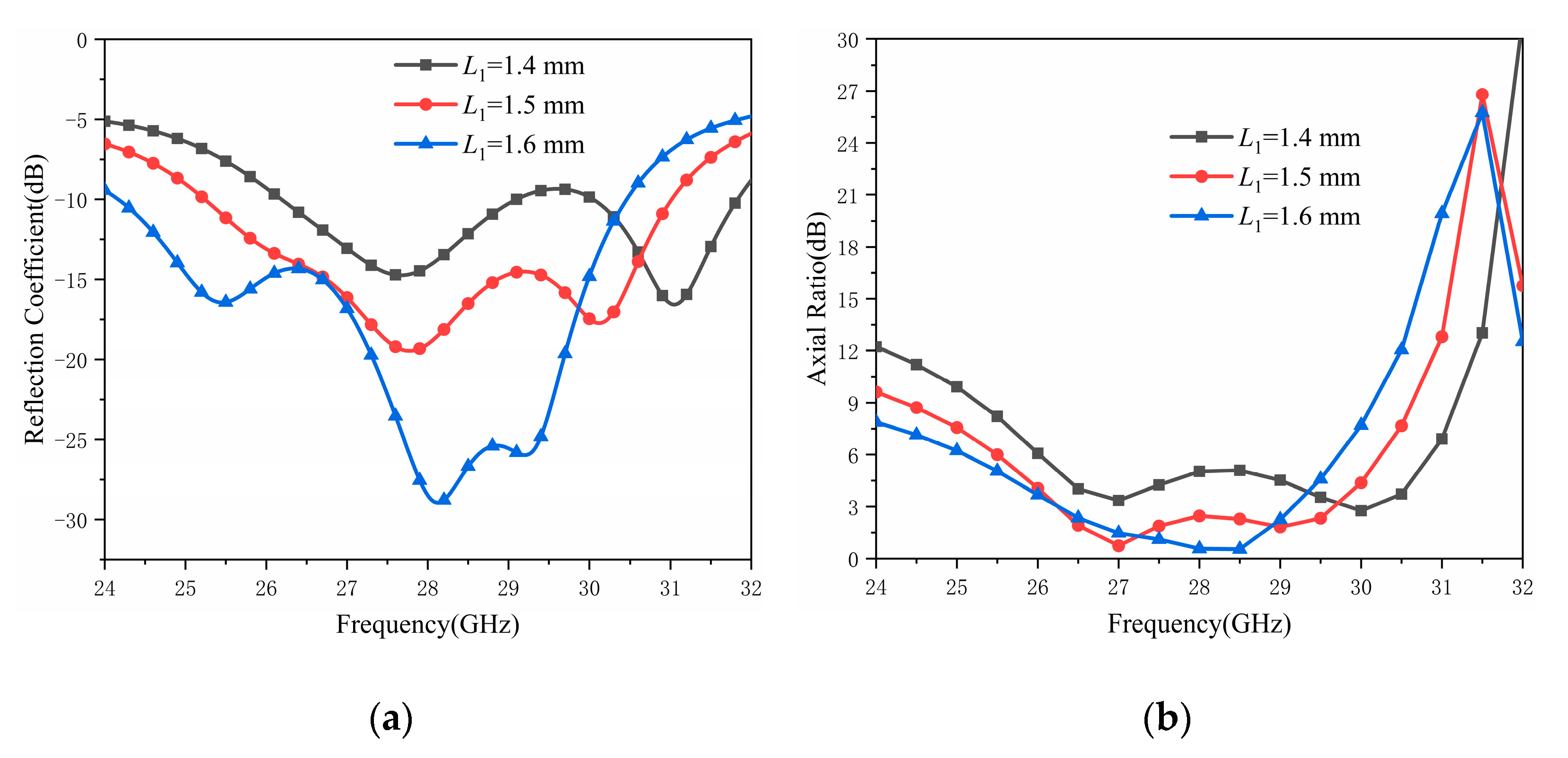 Electronics 12 04258 g007