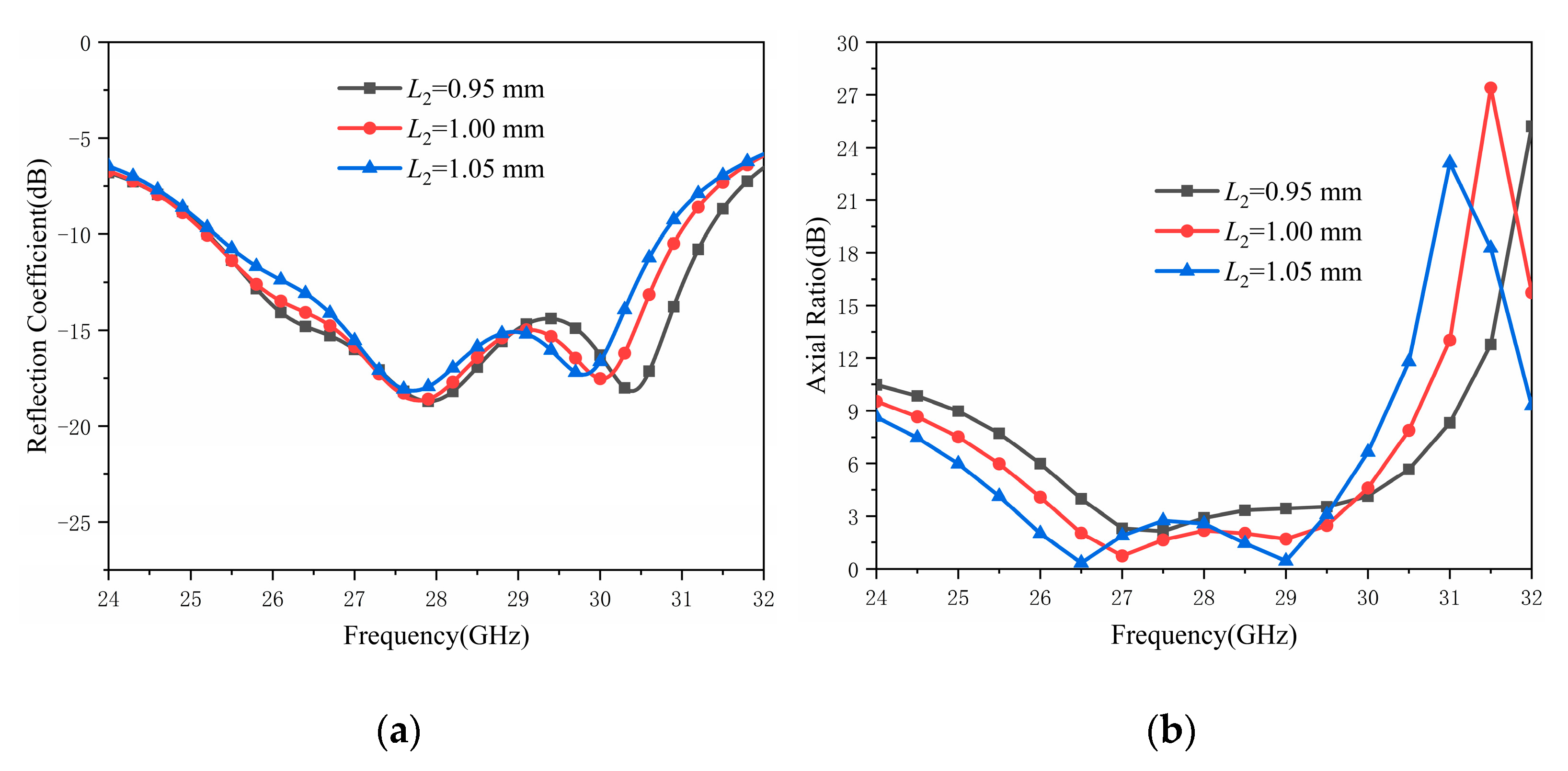 Electronics 12 04258 g009