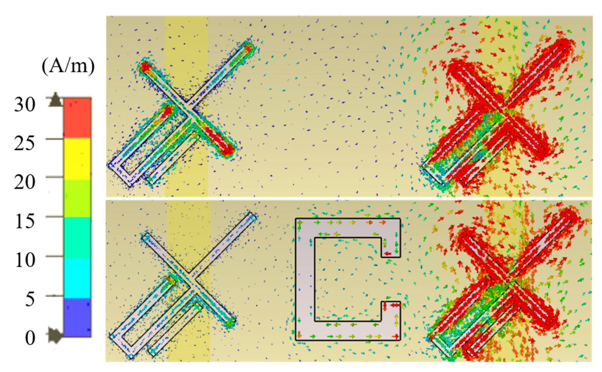 Electronics 12 04258 g015